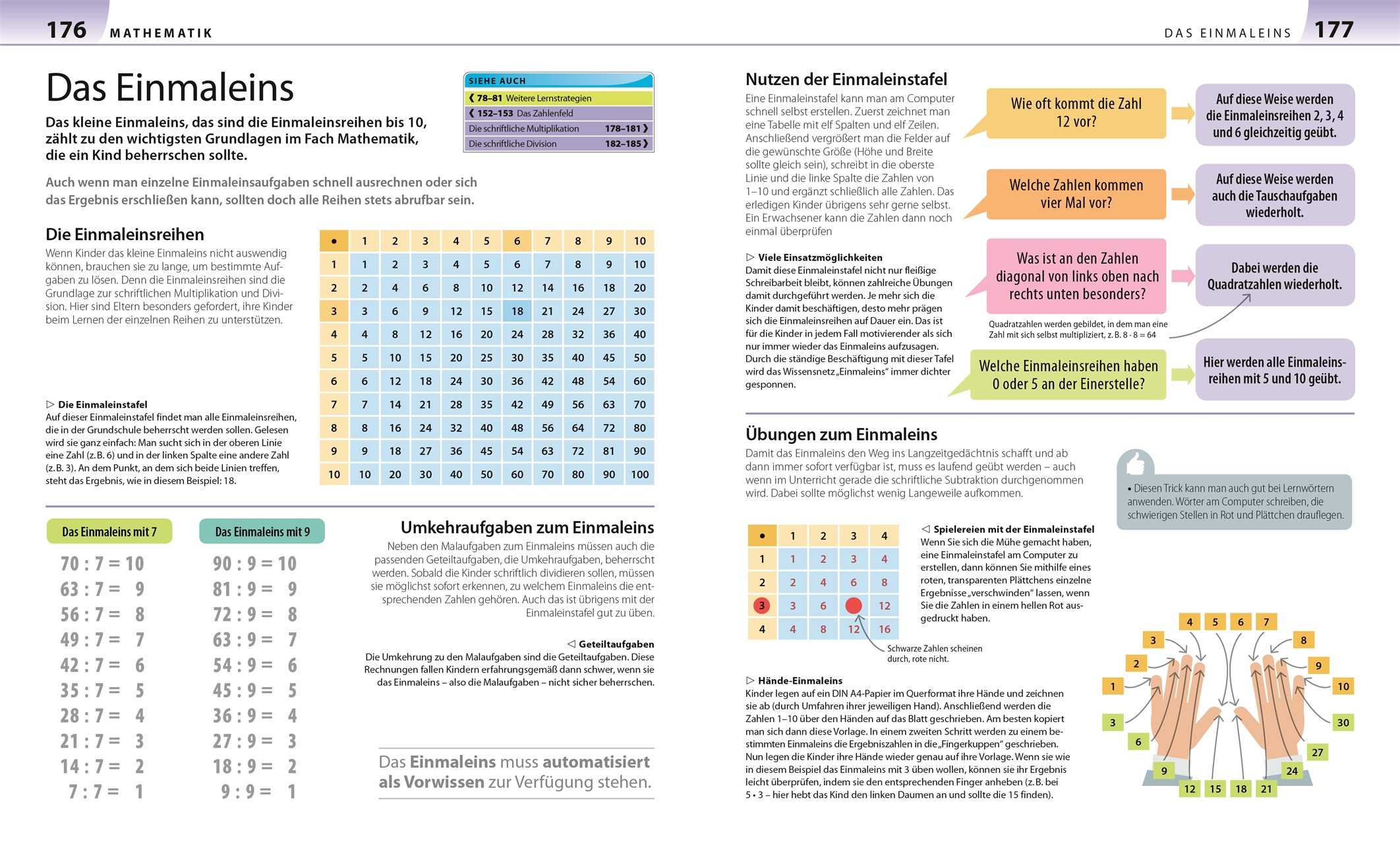 Grundschule für Eltern: Lernen lernen, Deutsch & Mathe, Fit für den Übertritt