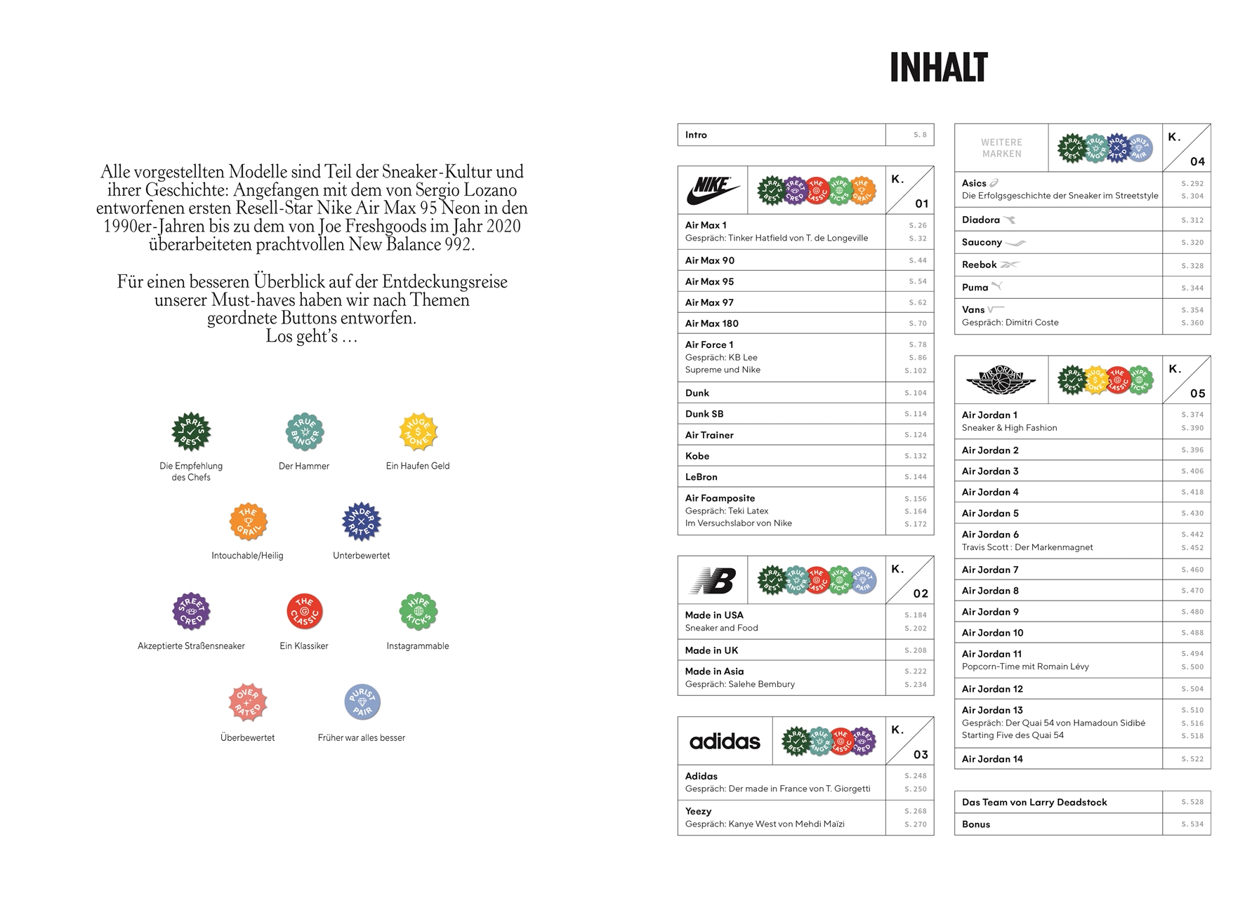 1000 Deadstock Sneakers