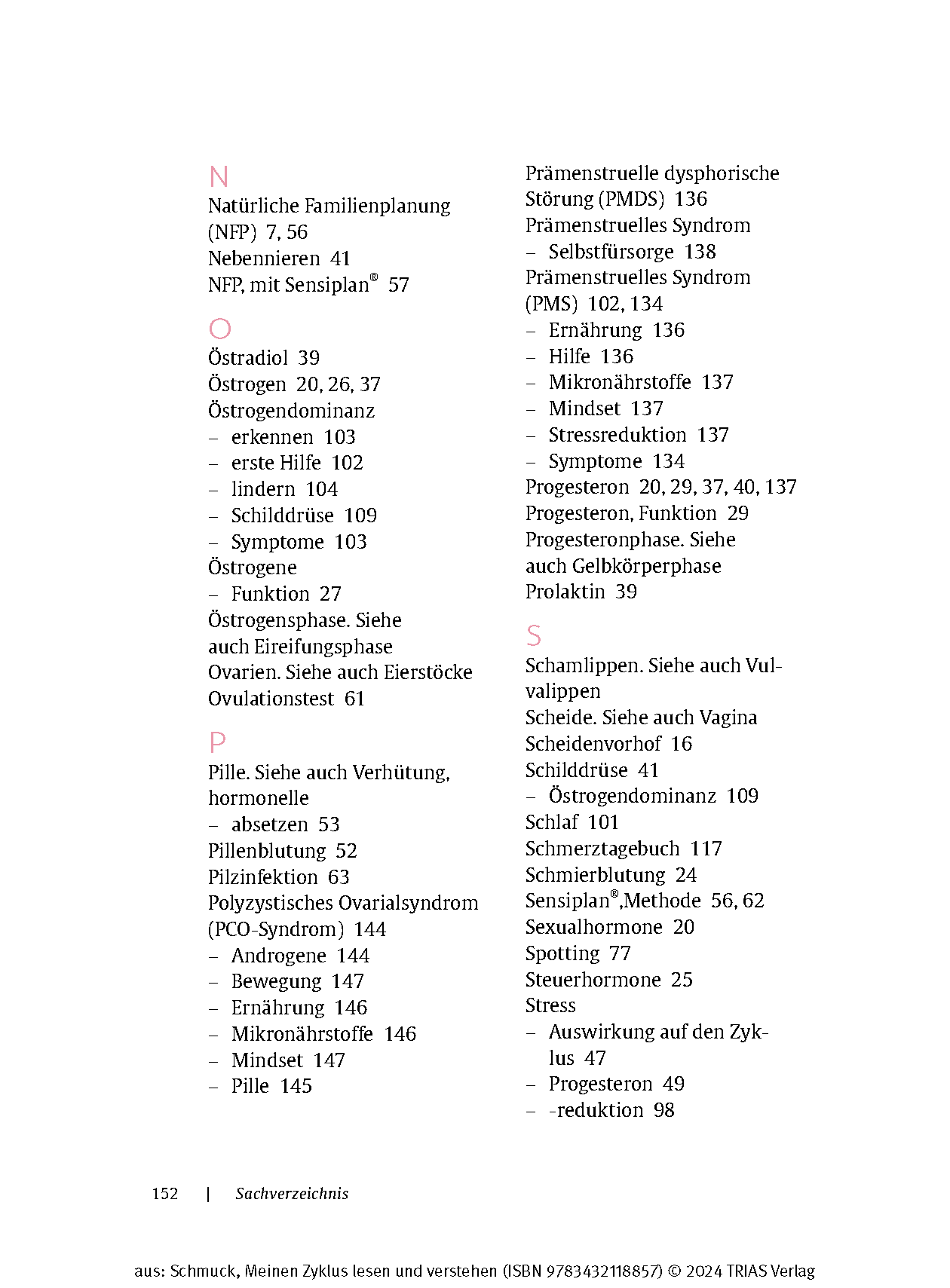 Meinen Zyklus lesen und verstehen Meinen Zyklus lesen und verstehen