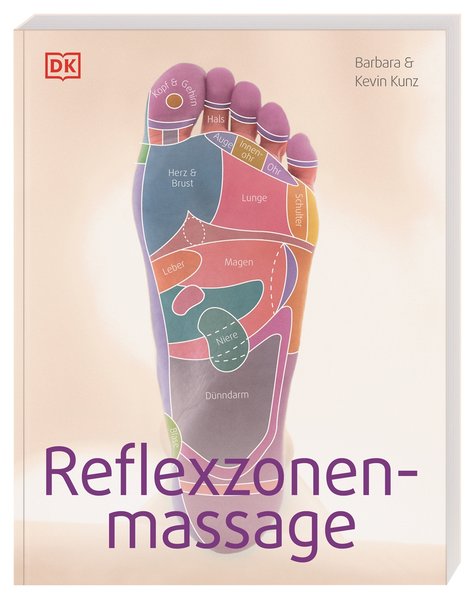 Reflexzonenmassage Reflexzonenmassage
