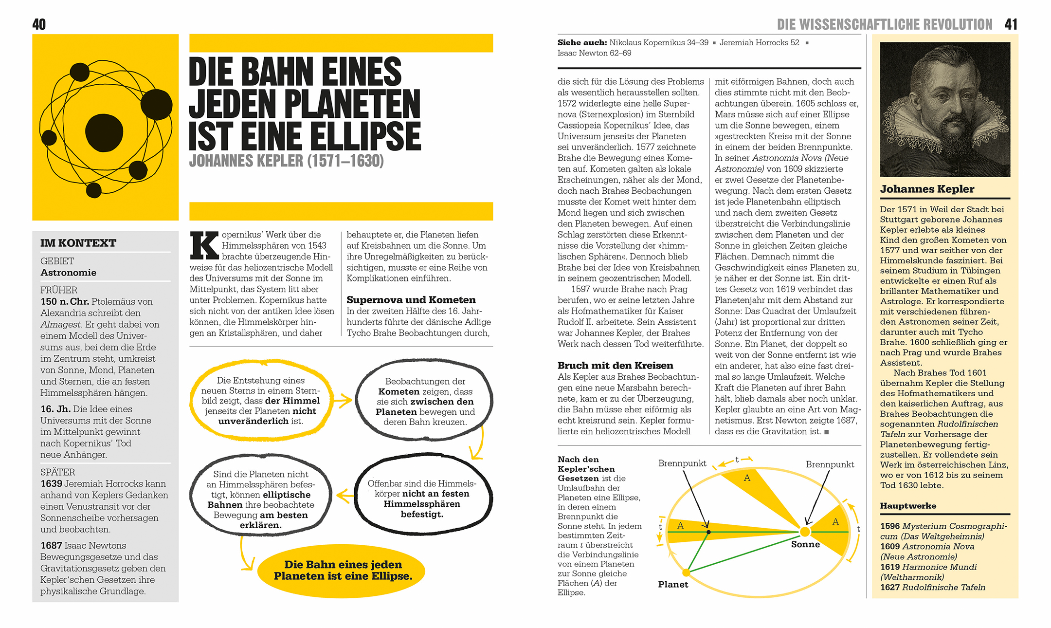 Big Ideas. Das Wissenschafts-Buch