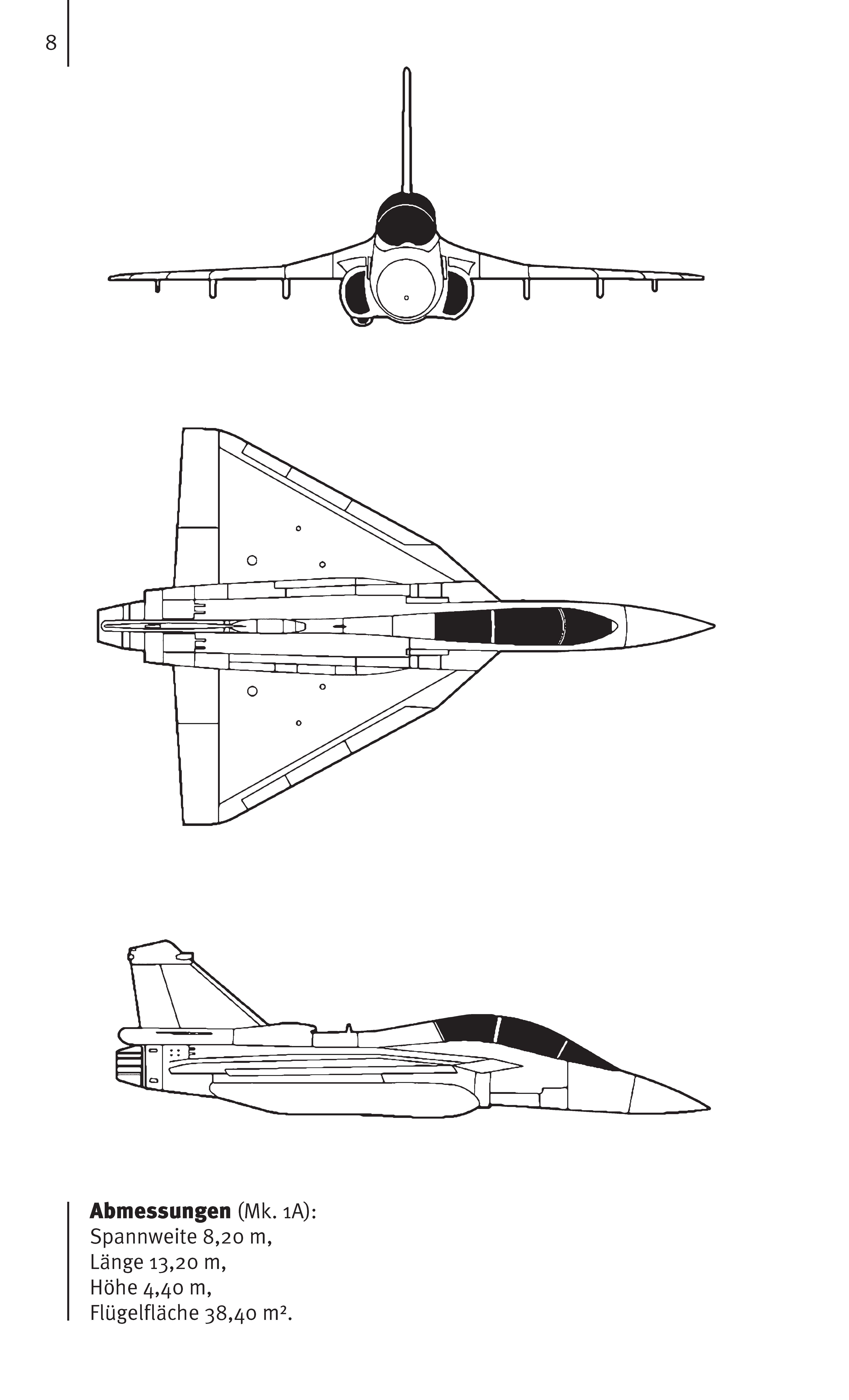 Flugzeuge der Welt 2024