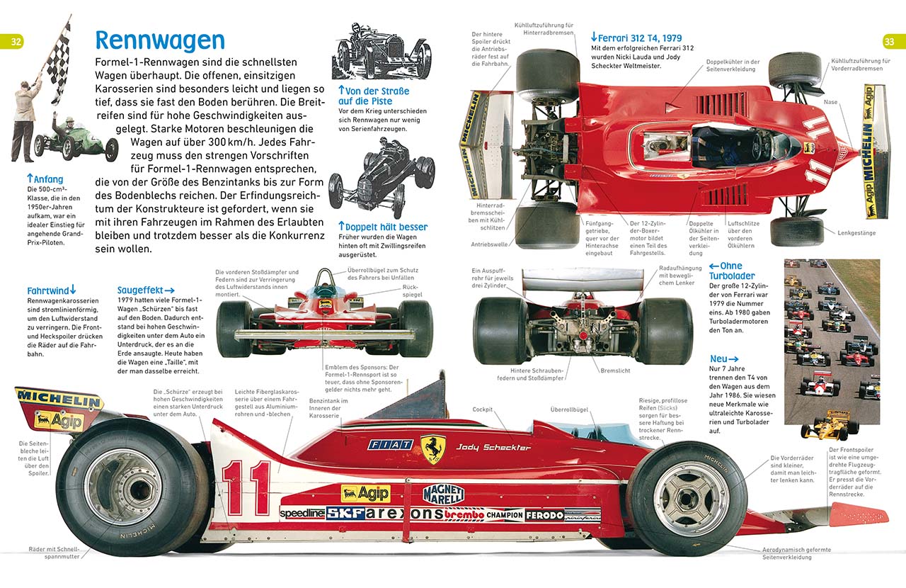 memo Wissen entdecken. Autos