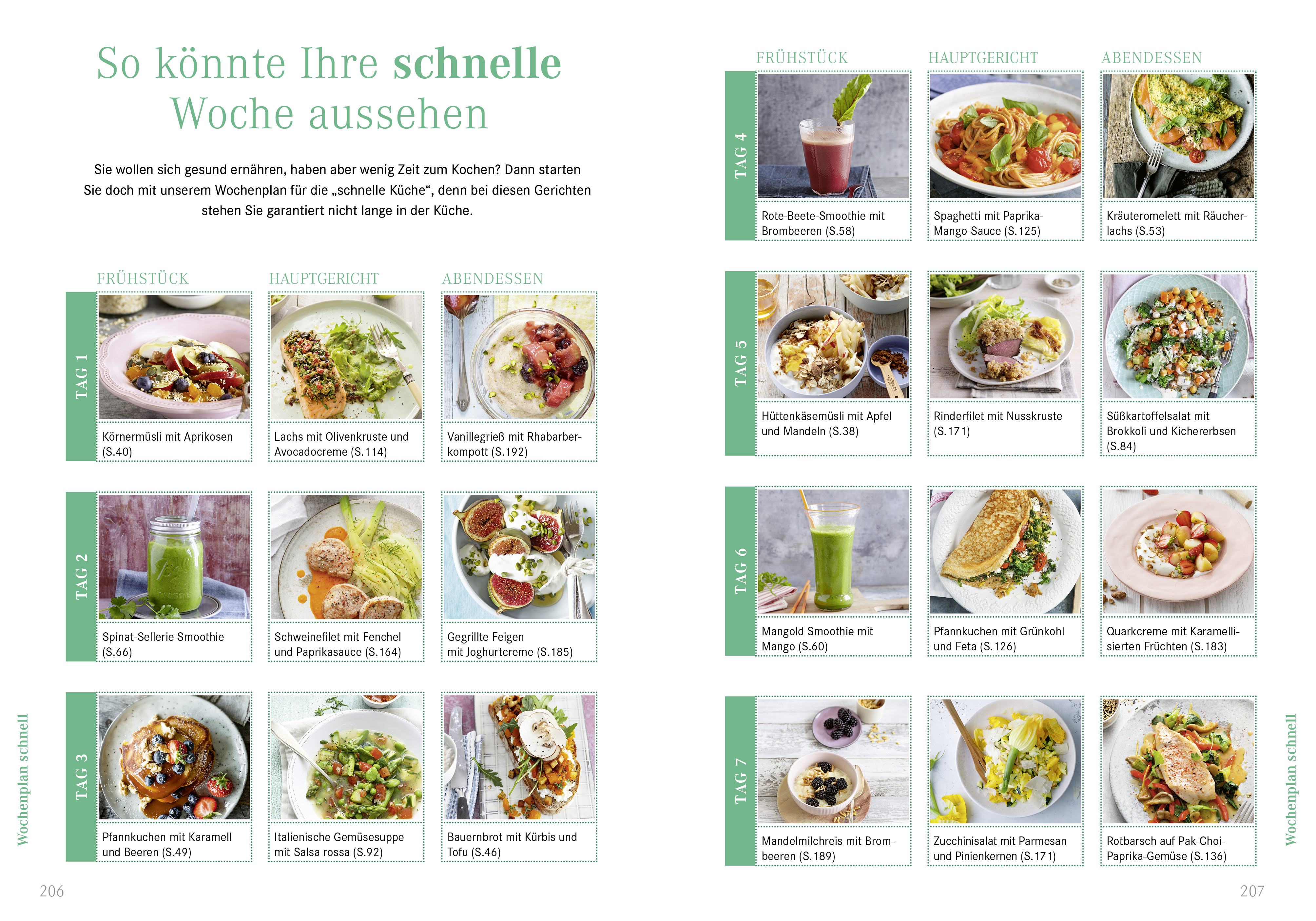 Apotheken Umschau: Gesunde Ernährung