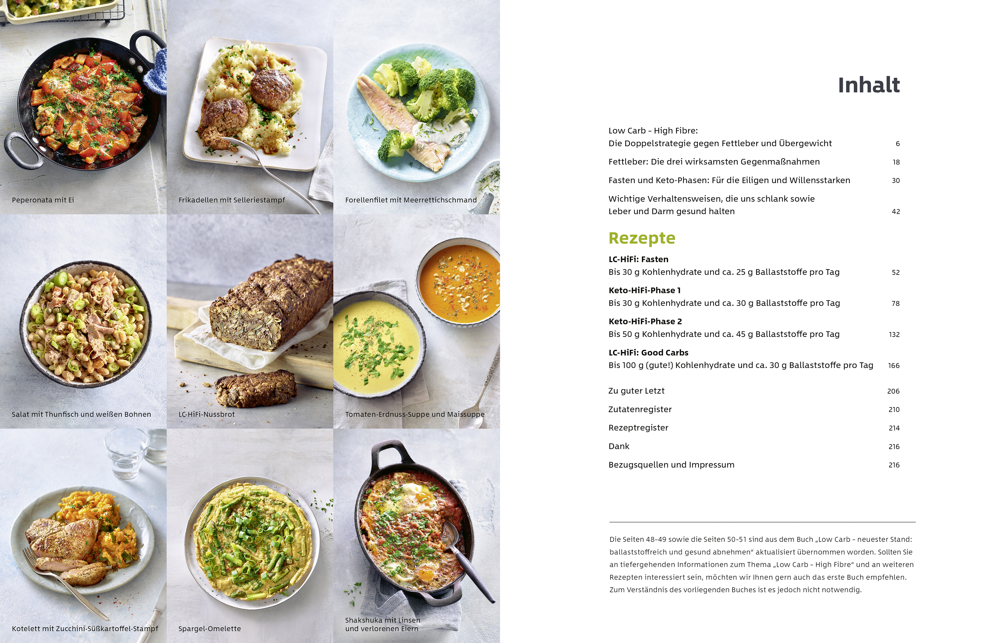 Schlank mit Low Carb – High Fibre Schlank mit Low Carb – High Fibre