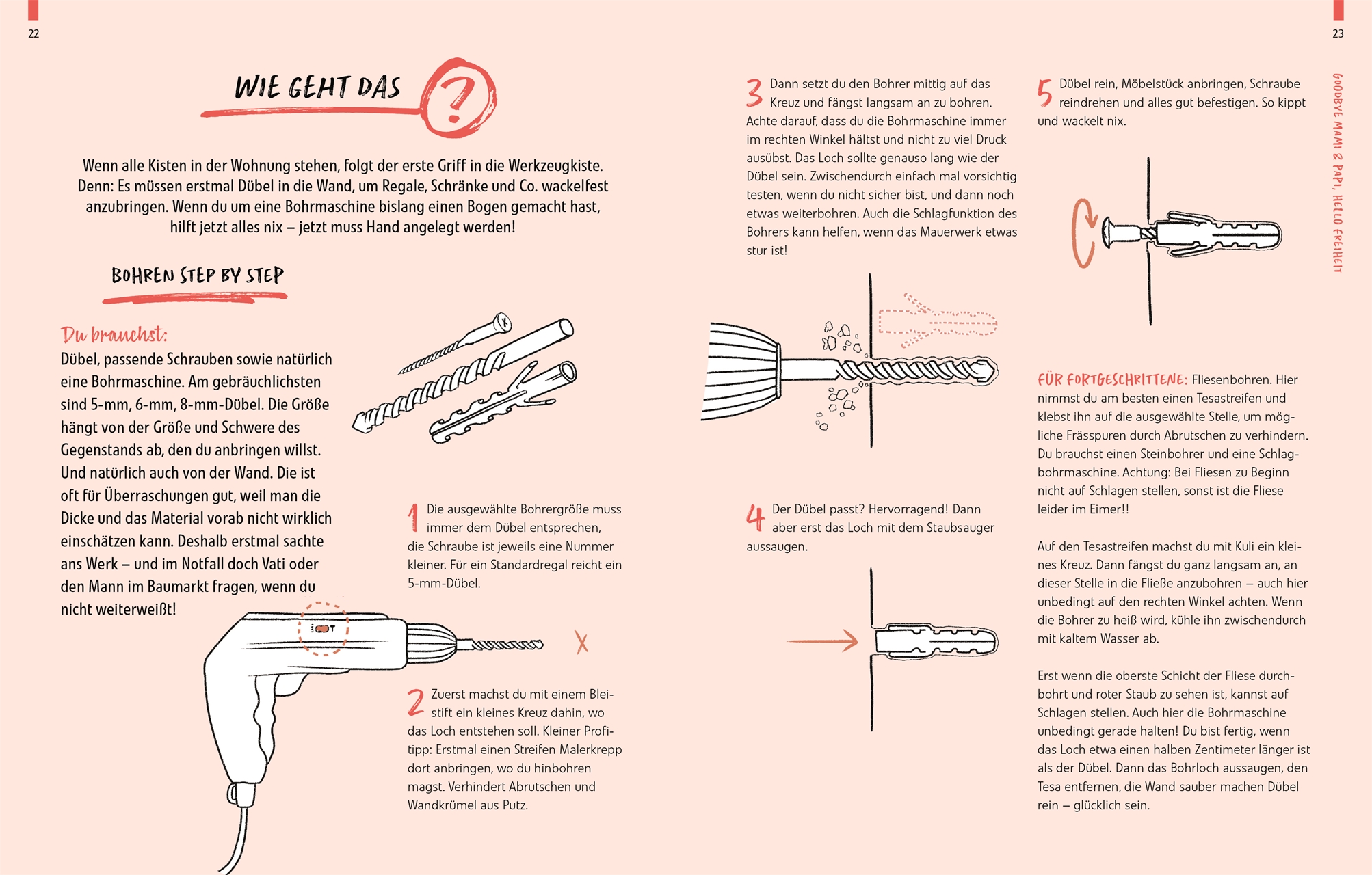 Dein Überlebensguide für die erste eigene Wohnung