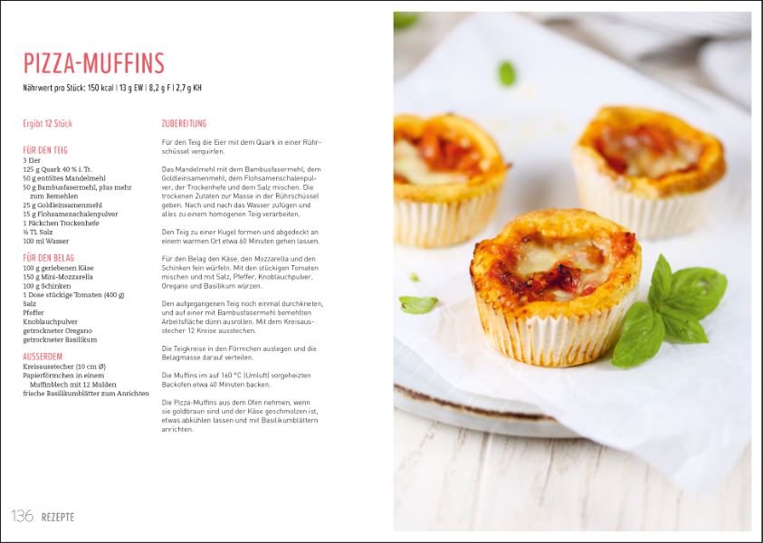 Low Carb baking. Muffins & Cupcakes