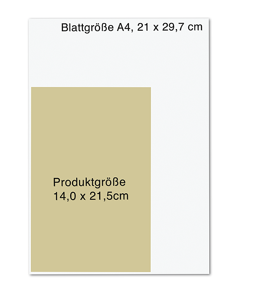 Deutsche Dinge