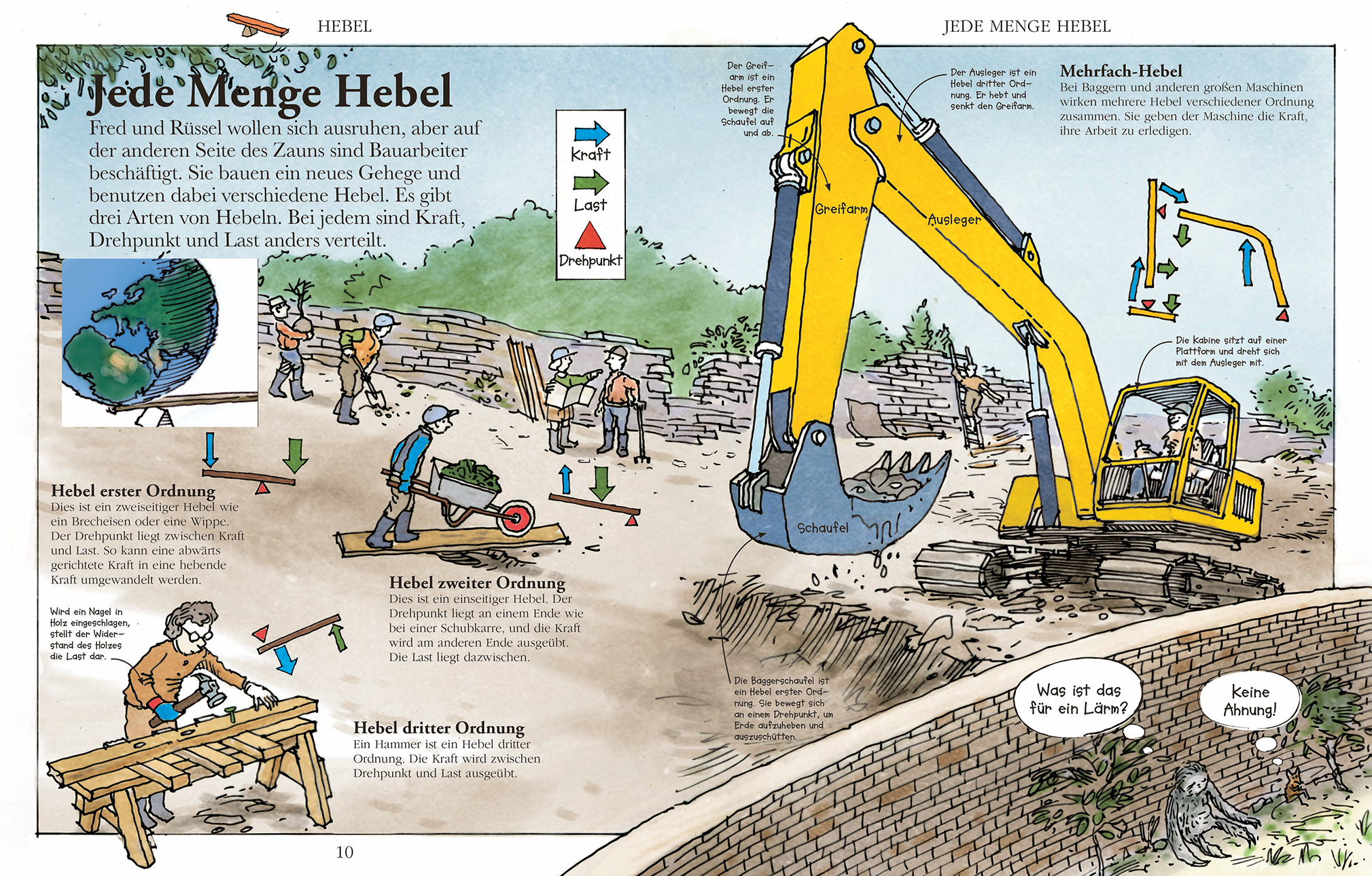 Coole Kräfte - So arbeiten einfache Maschinen