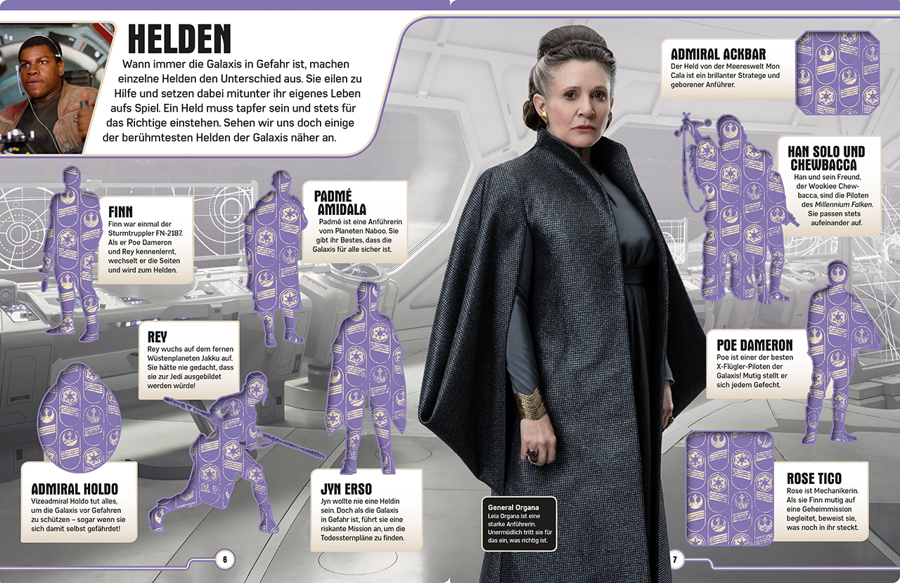 Star Wars™ Das große Stickerbuch