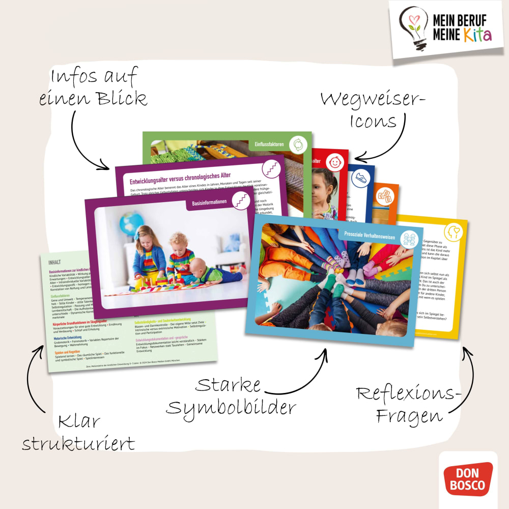 Eingewöhnung in der Kita. Vom Modell zur Praxis