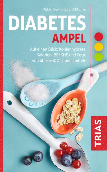 Diabetes-Ampel Diabetes-Ampel