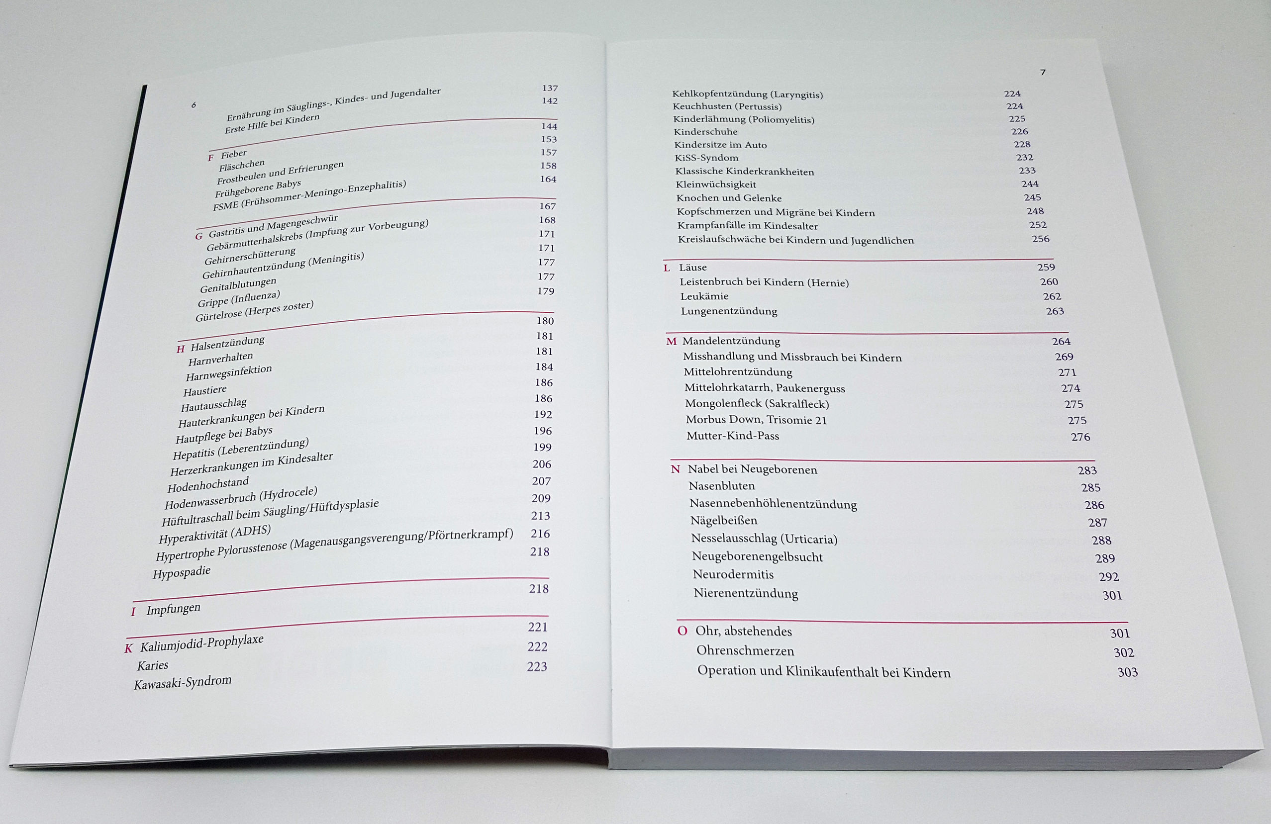 Kinderkrankheiten von A-Z Kinderkrankheiten von A-Z