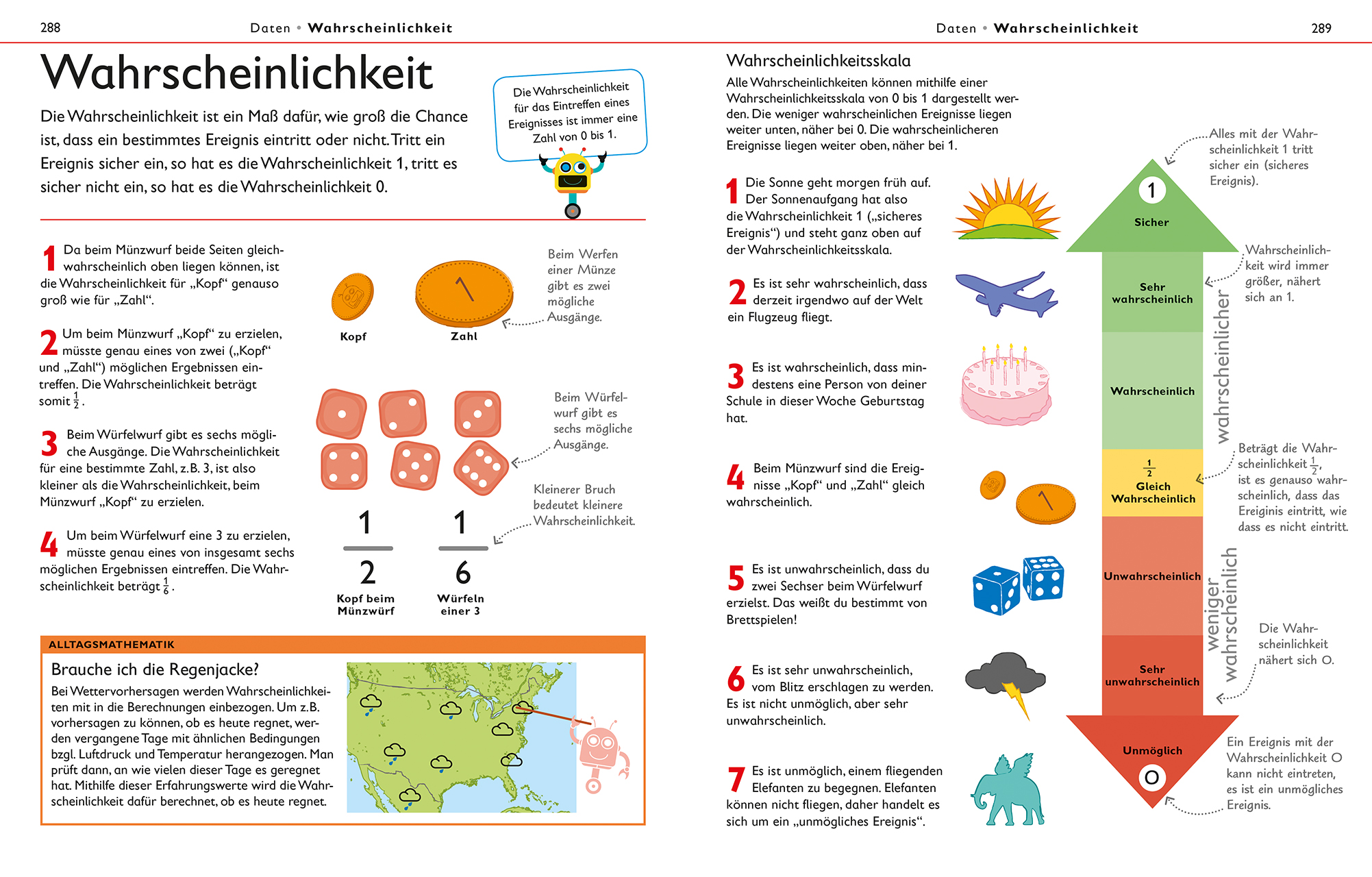 Mathe – kein Problem!