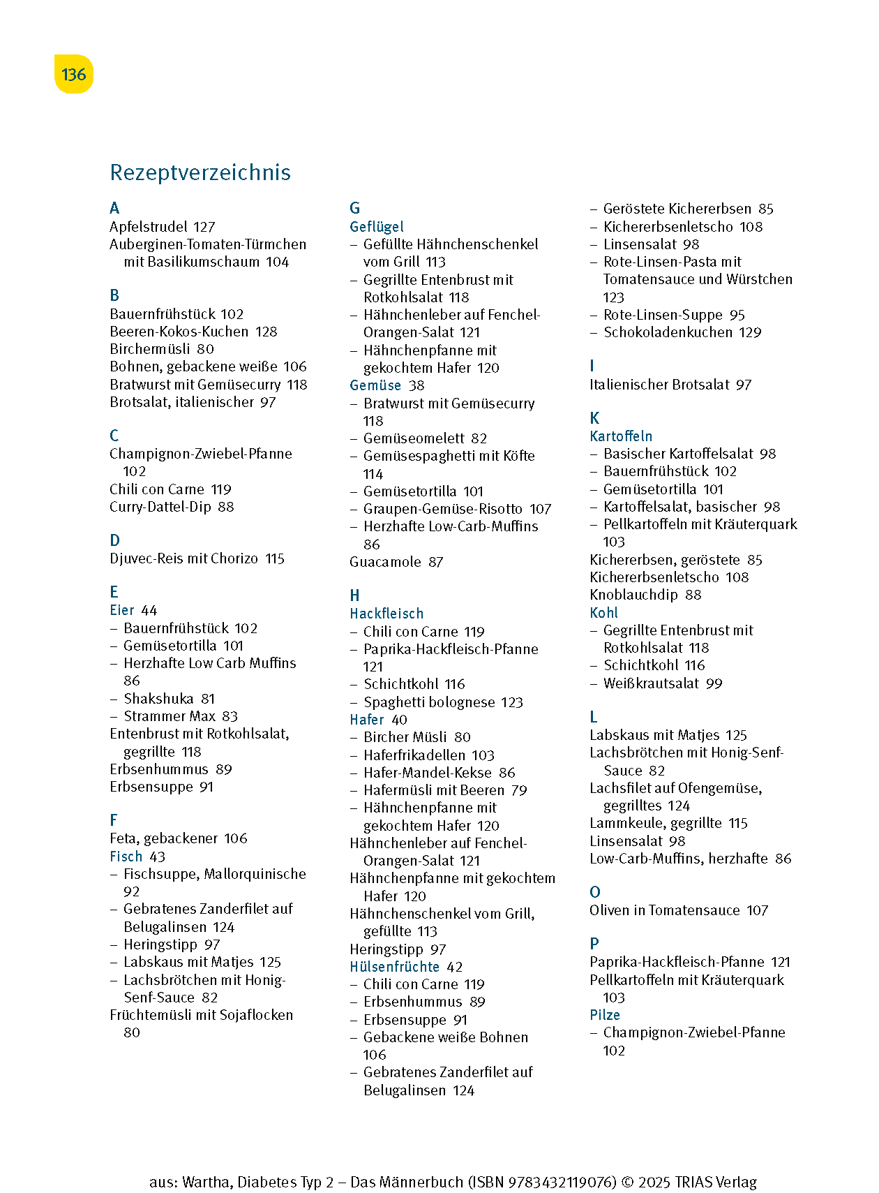 Diabetes Typ 2 - Das Männerbuch