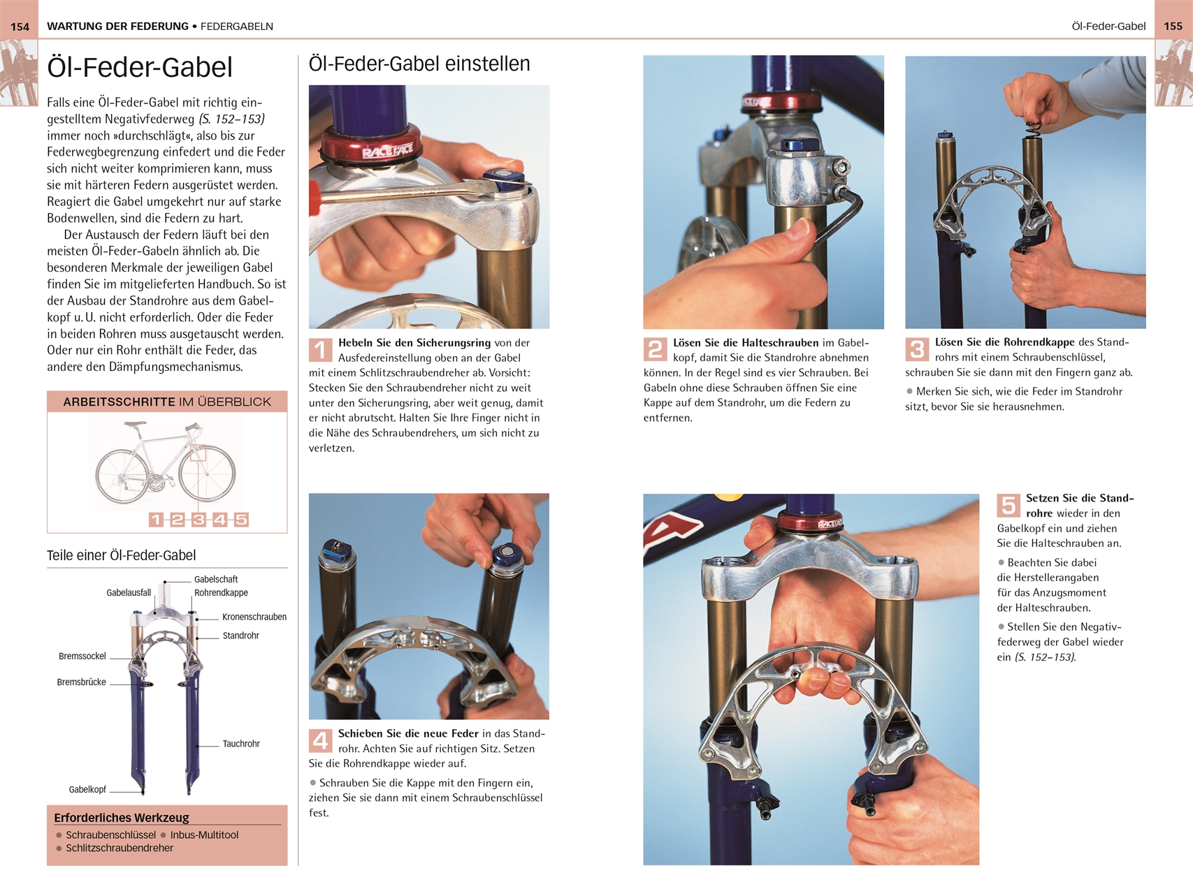 Bike-Reparatur-Handbuch