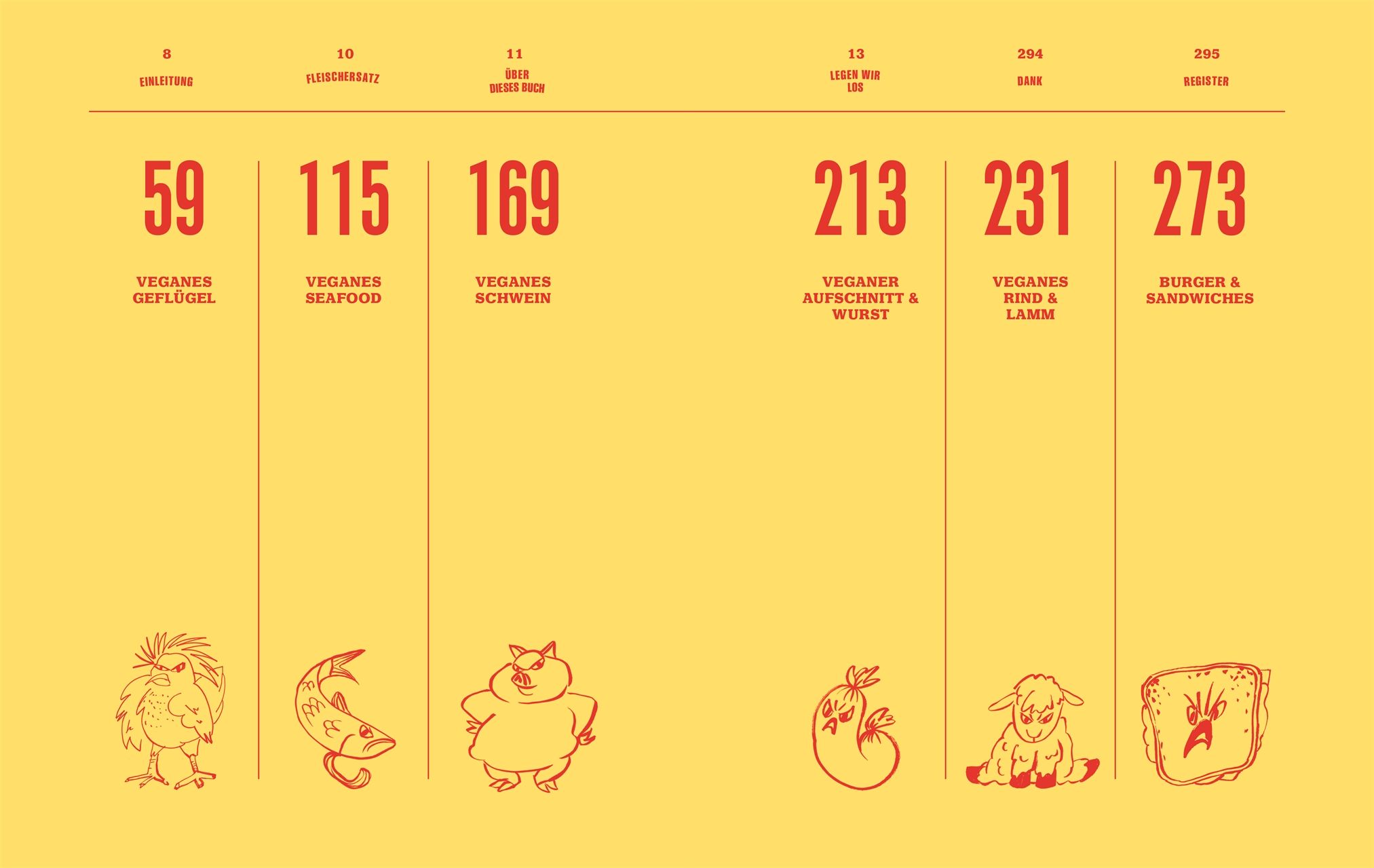 Veganes Vleisch selbst gemacht