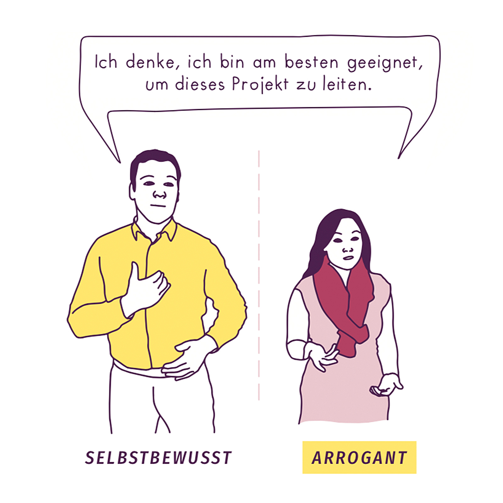 Wie du erfolgreich wirst, ohne die Gefühle von Männern zu verletzen