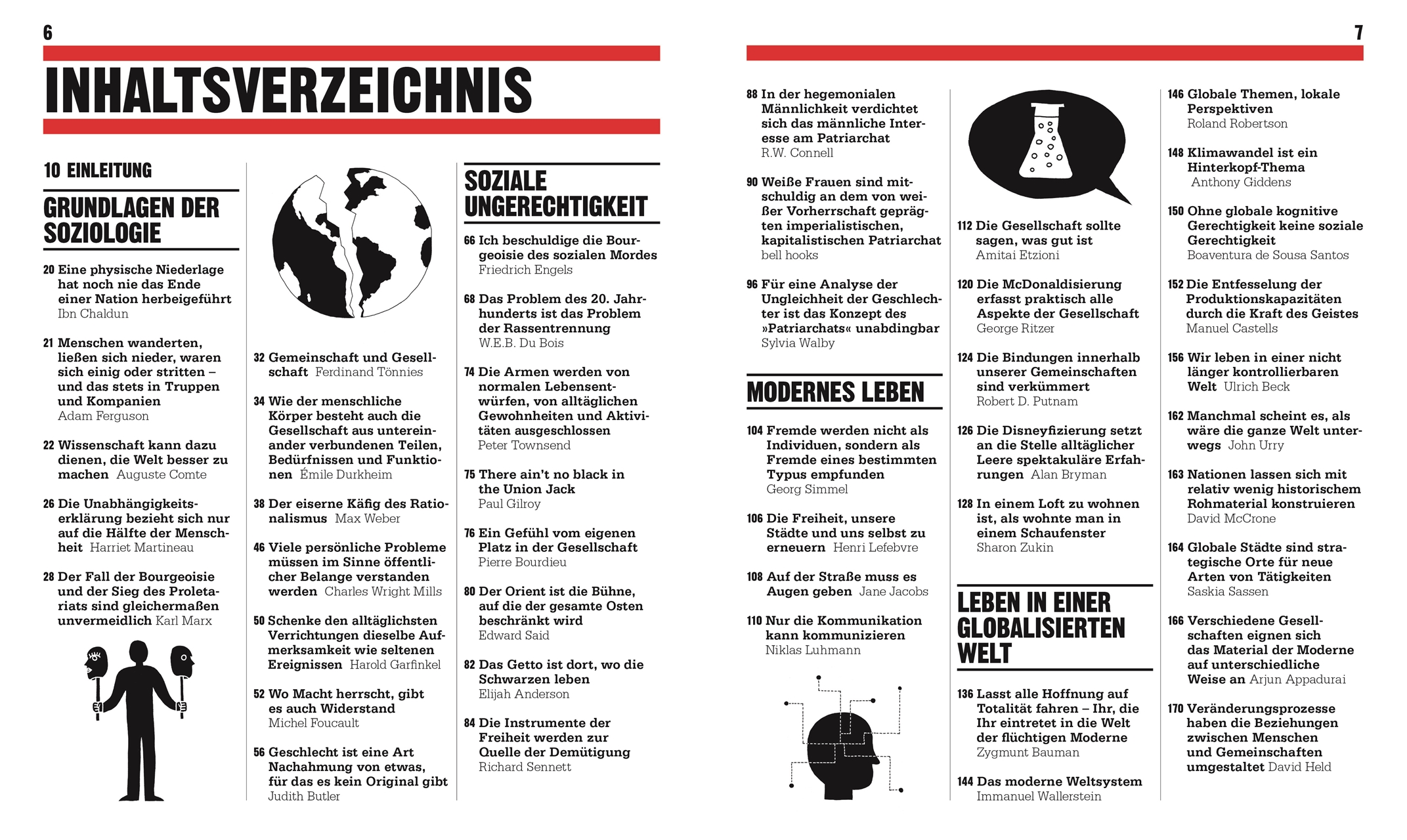 Big Ideas. Das Soziologie-Buch Big Ideas. Das Soziologie-Buch