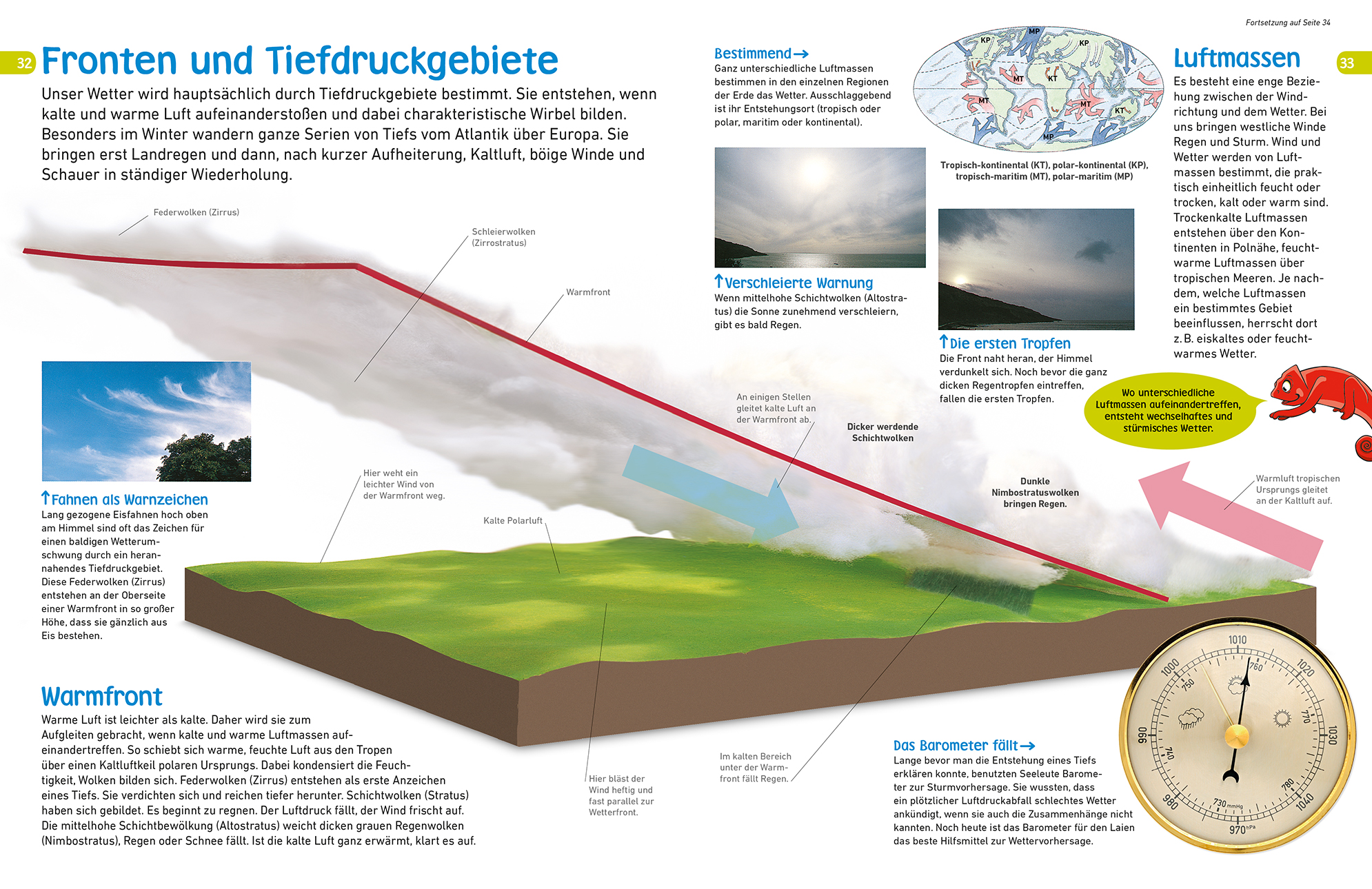 memo Wissen entdecken. Wetter