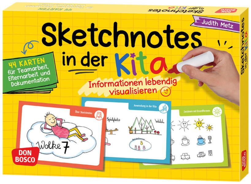 Sketchnotes in der Kita Sketchnotes in der Kita