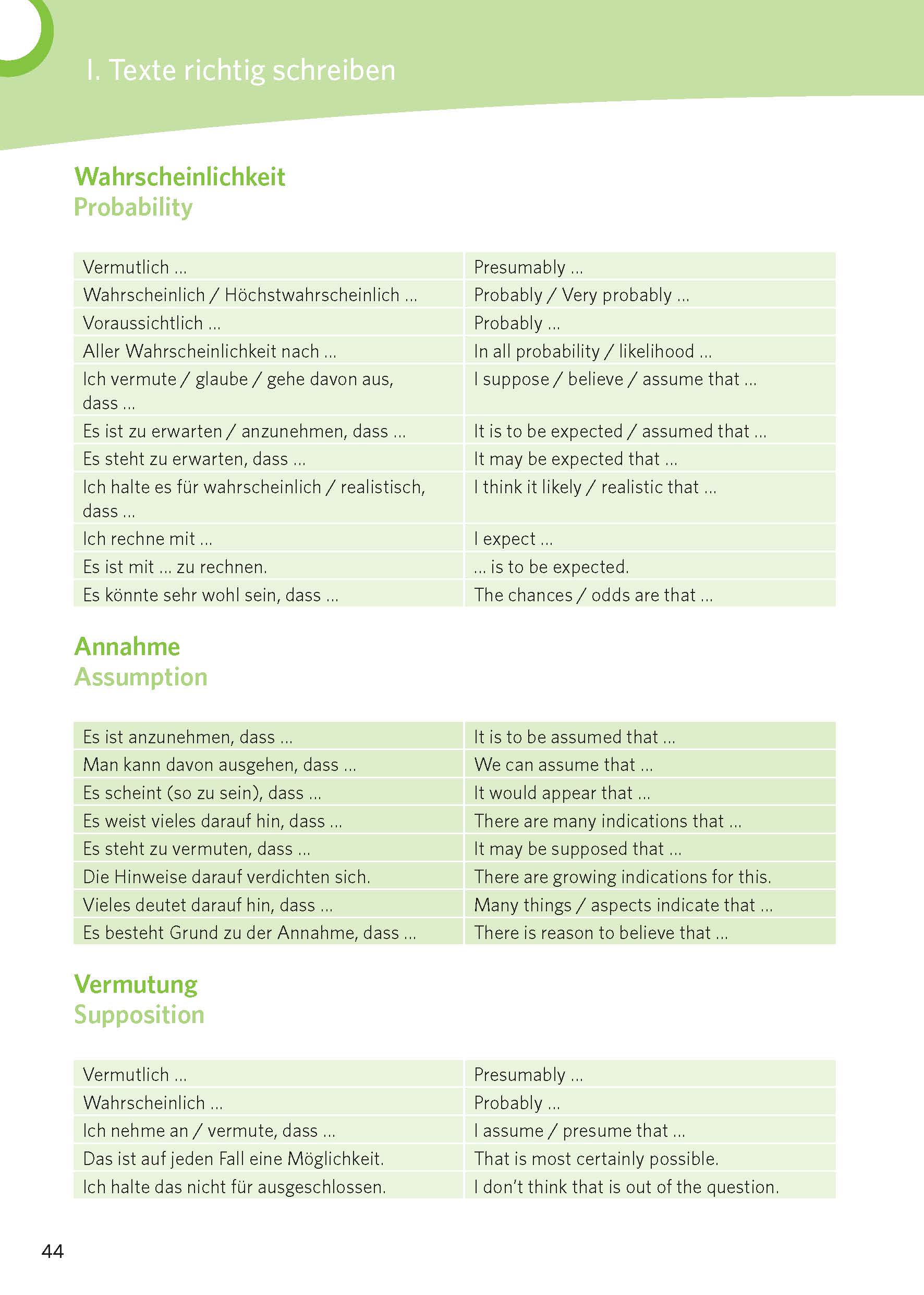 PONS Texte schreiben Englisch