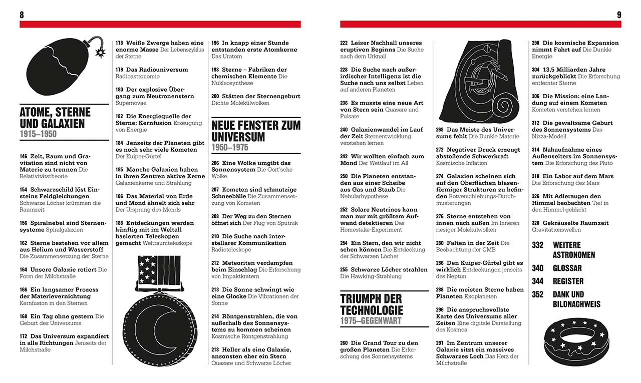 Big Ideas. Das Astronomie-Buch Big Ideas. Das Astronomie-Buch