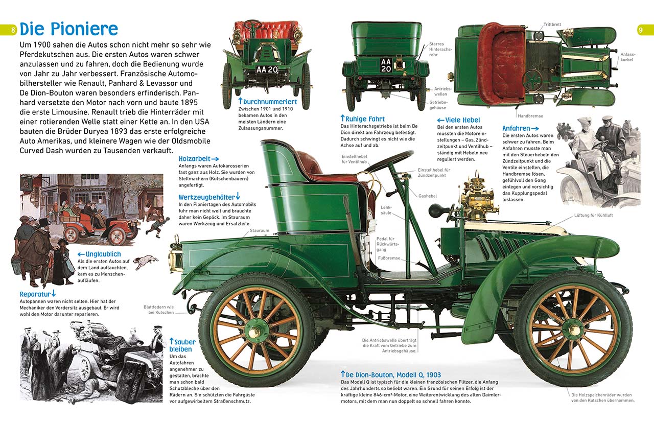 memo Wissen entdecken. Autos