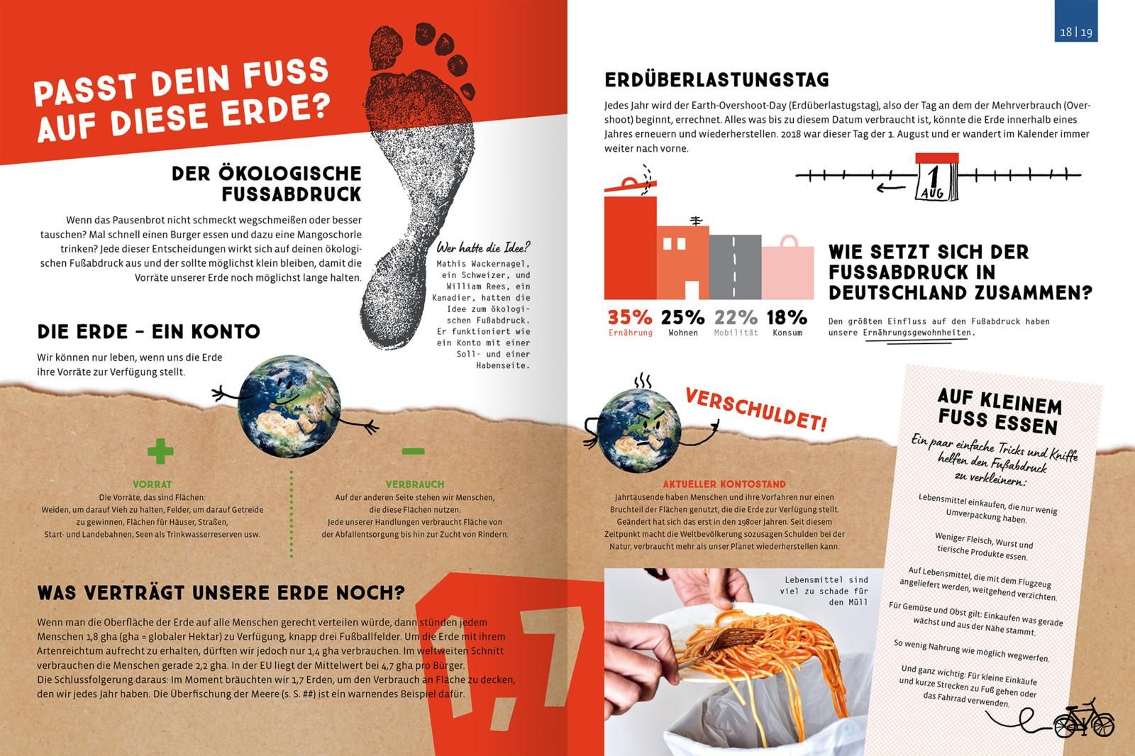 Mein weit gereister Erdbeerjoghurt