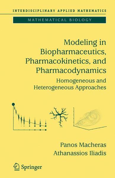 Modeling in Biopharmaceutics, Pharmacokinetics and Pharmacodynamics