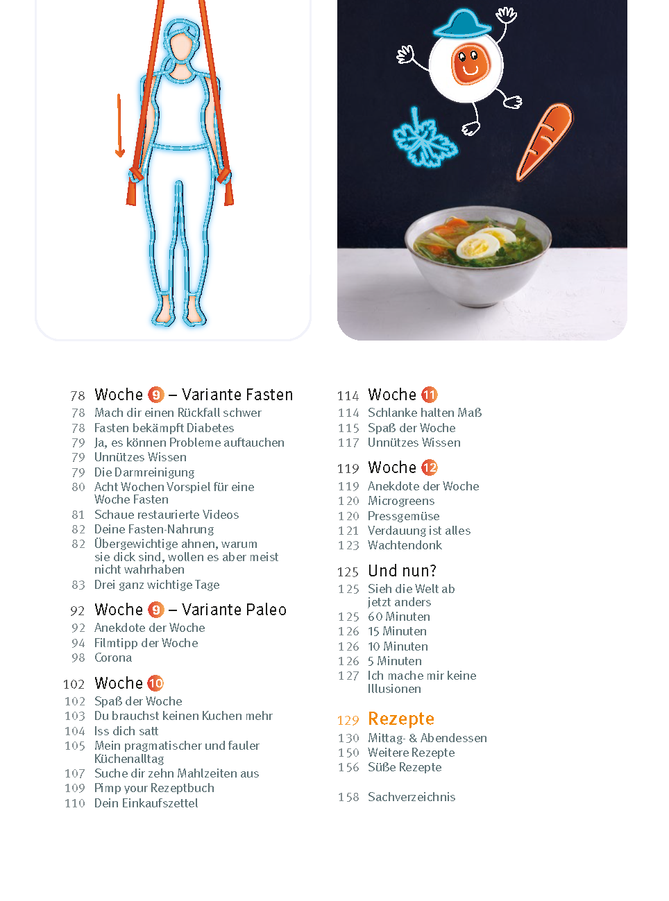 Der Anti-Diabetes-Plan - Das Praxisbuch