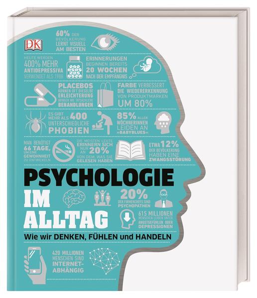 #dkinfografik. Psychologie im Alltag #dkinfografik. Psychologie im Alltag
