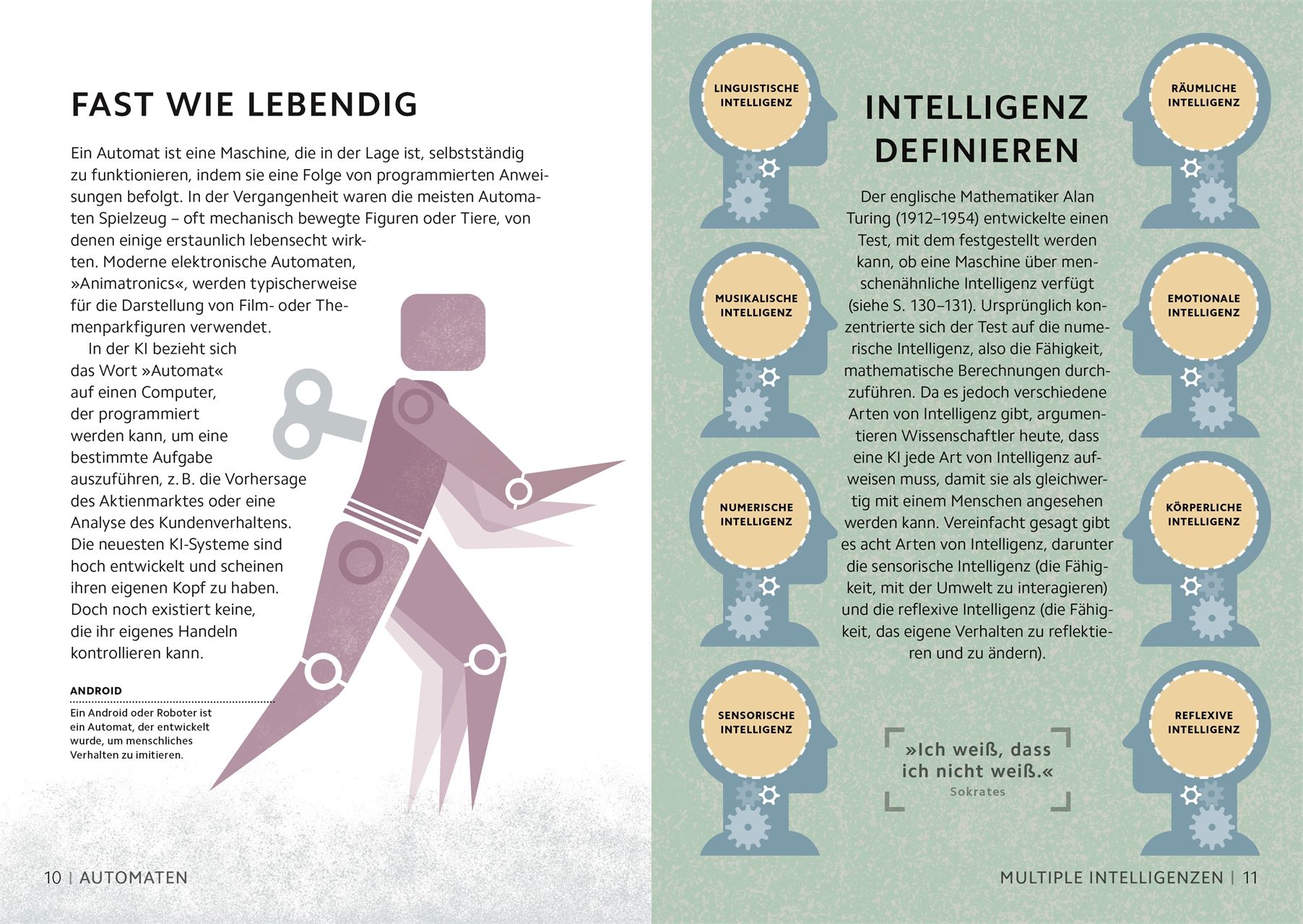 SIMPLY. Künstliche Intelligenz