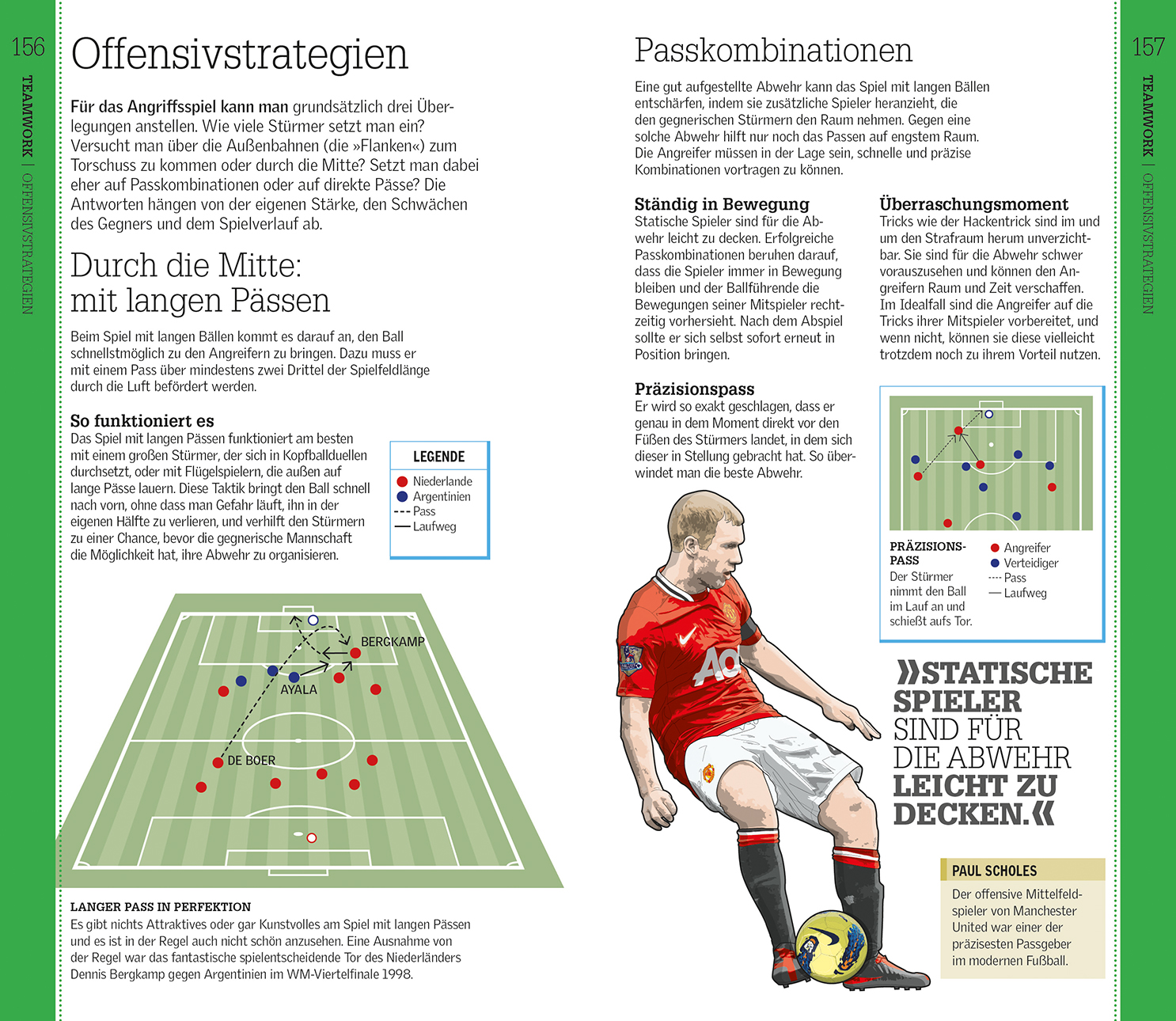DK PocketGuide Fussball