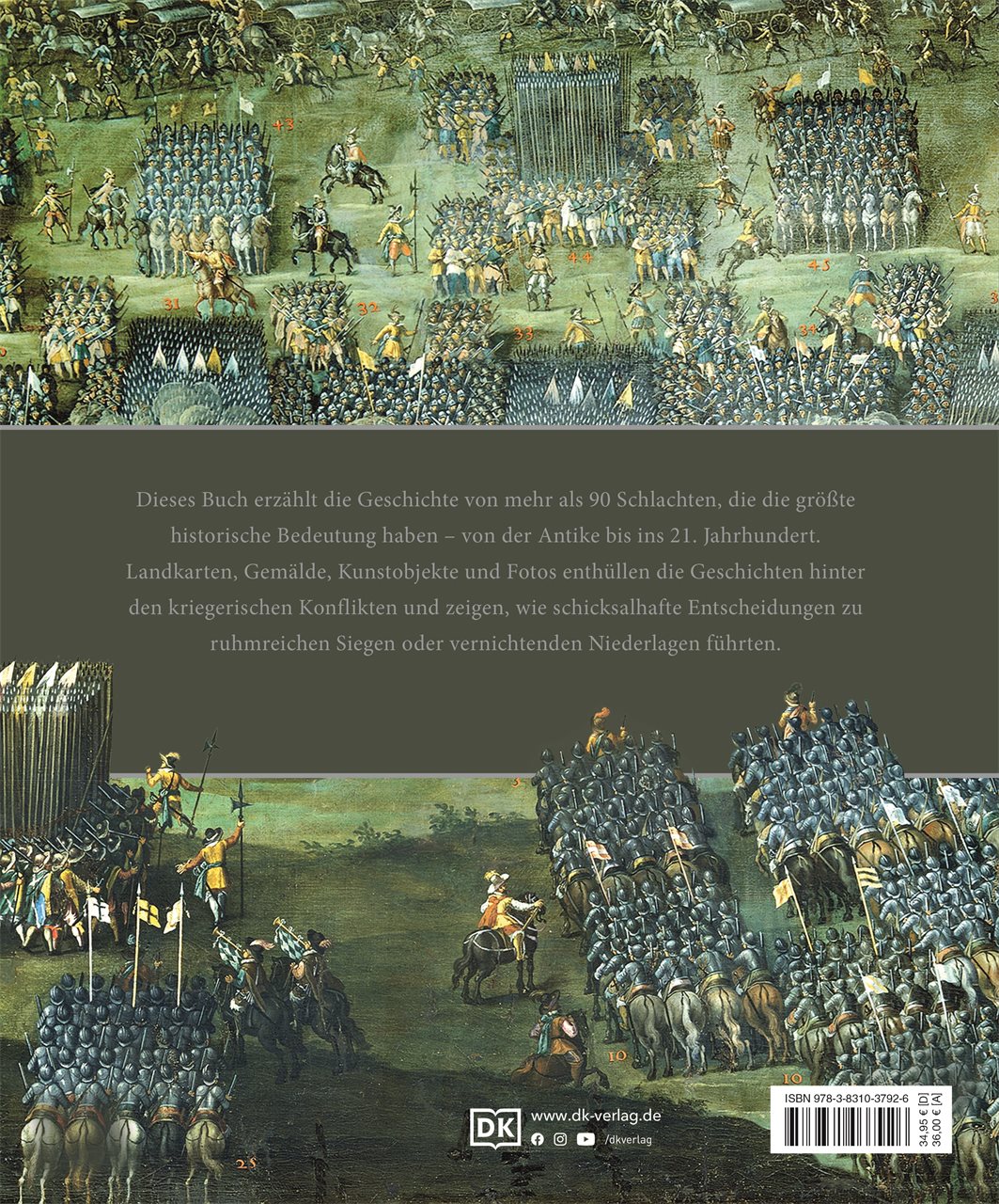 Schlachten, die unsere Welt veränderten