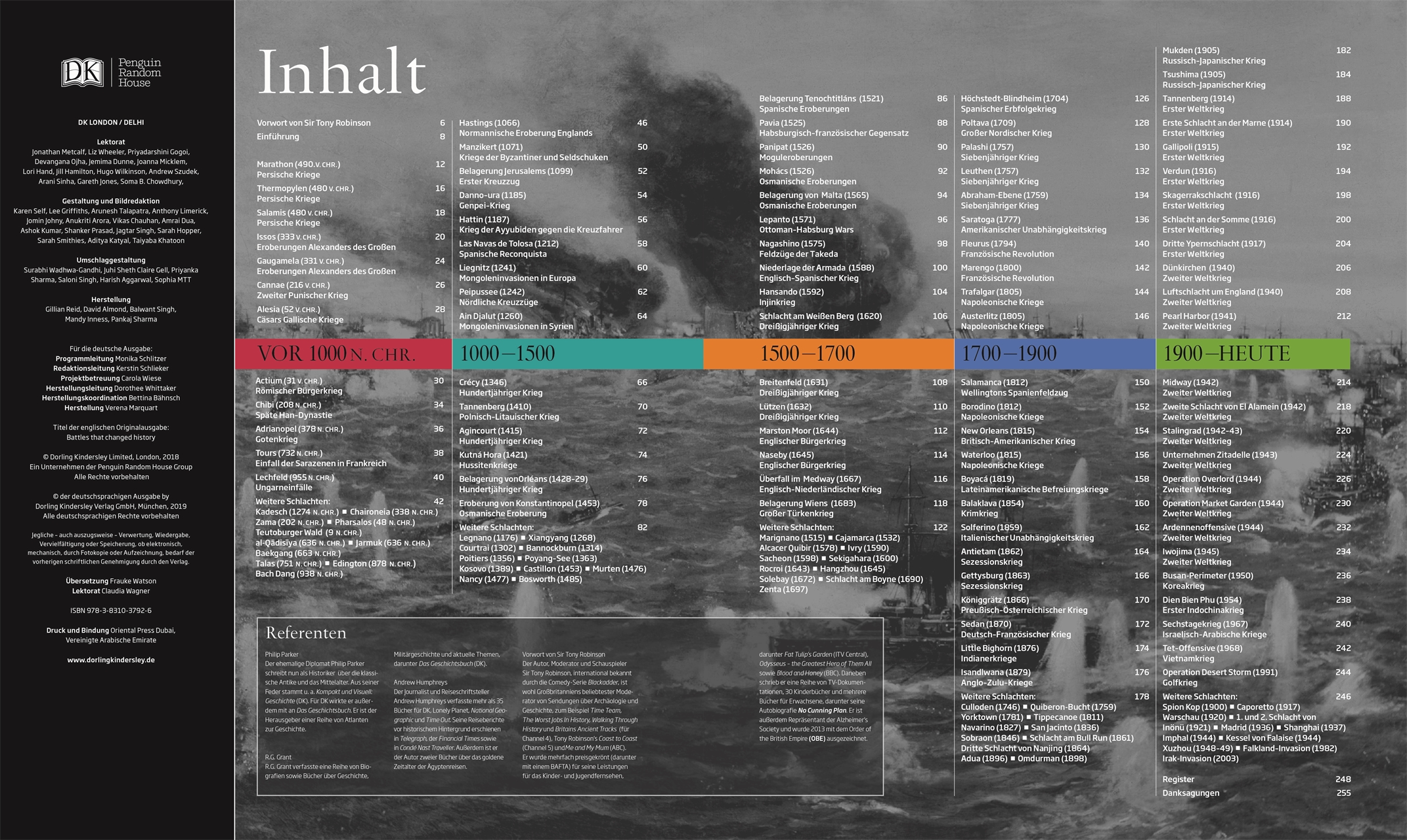 Schlachten, die unsere Welt veränderten