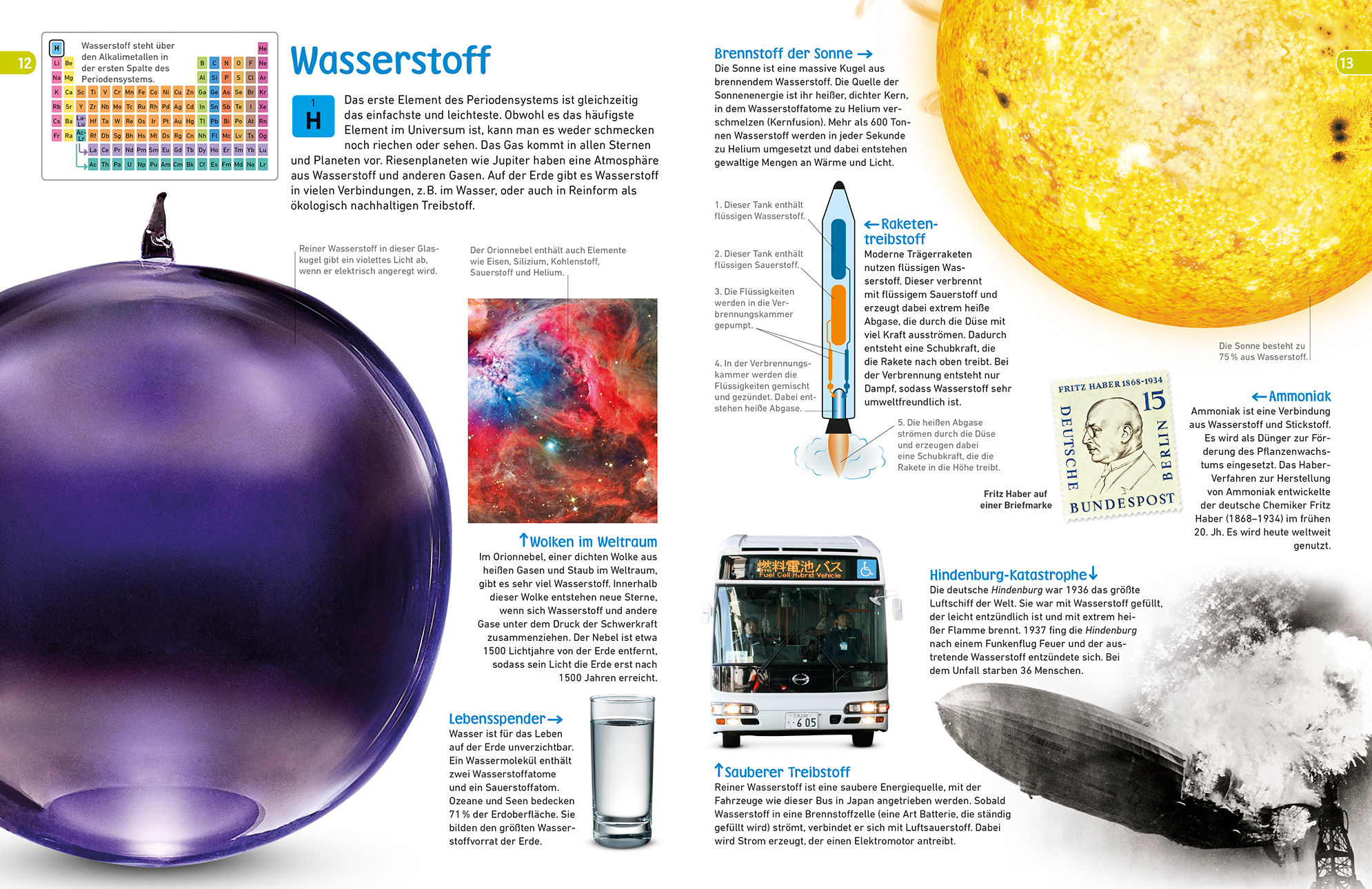 memo Wissen entdecken. Chemische Elemente