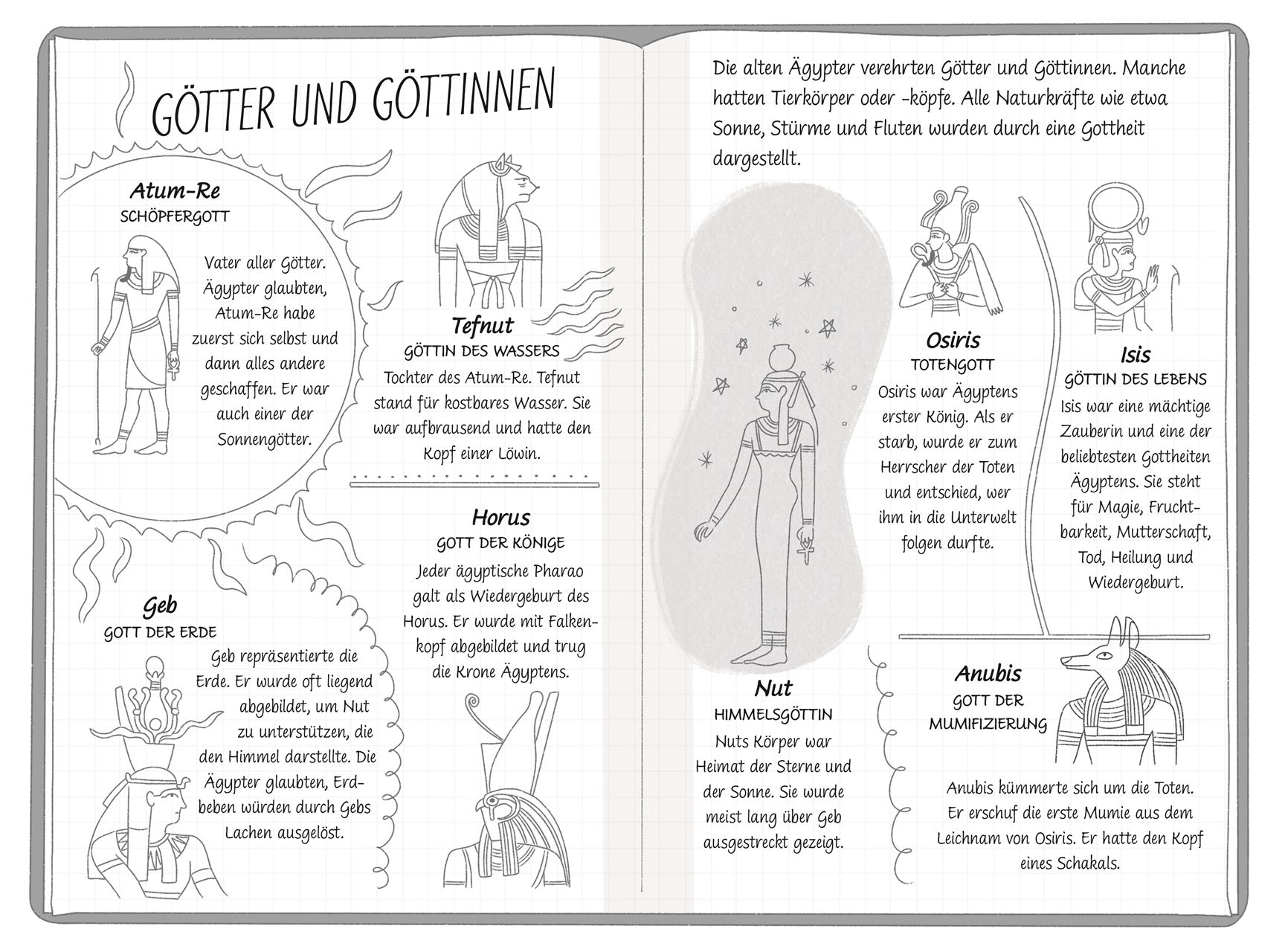 Ein Fall für die Forscher-Kids 3. Der Schatz des Pharao