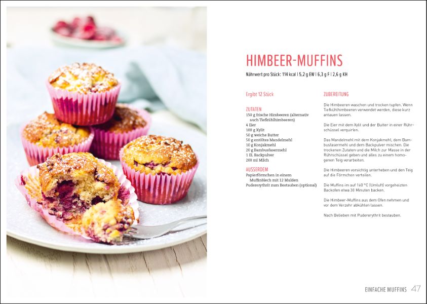 Low Carb baking. Muffins & Cupcakes