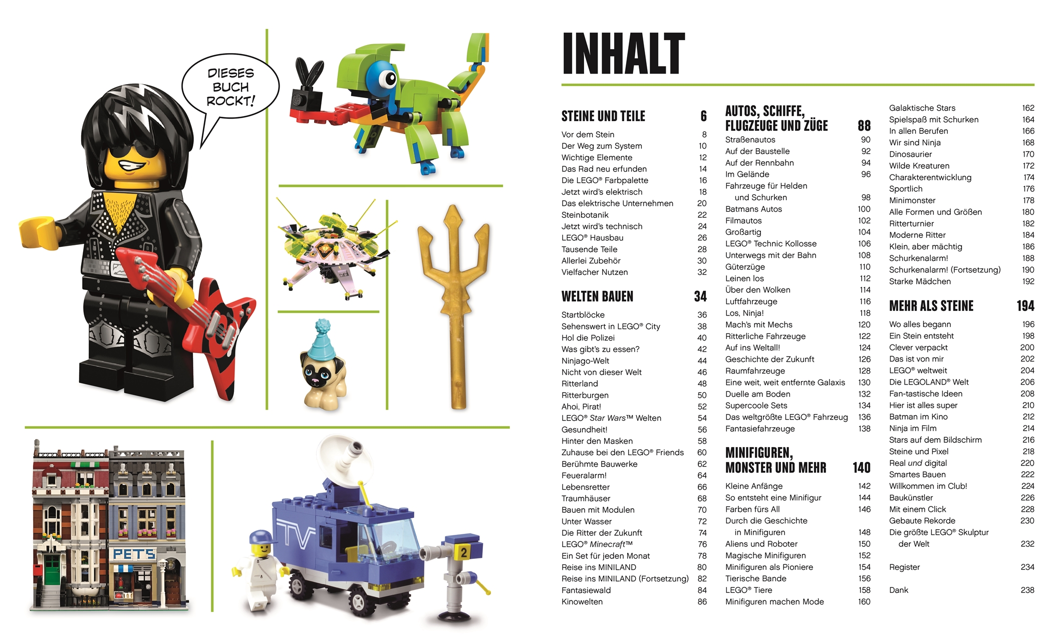 LEGO® Absolut alles was du wissen musst