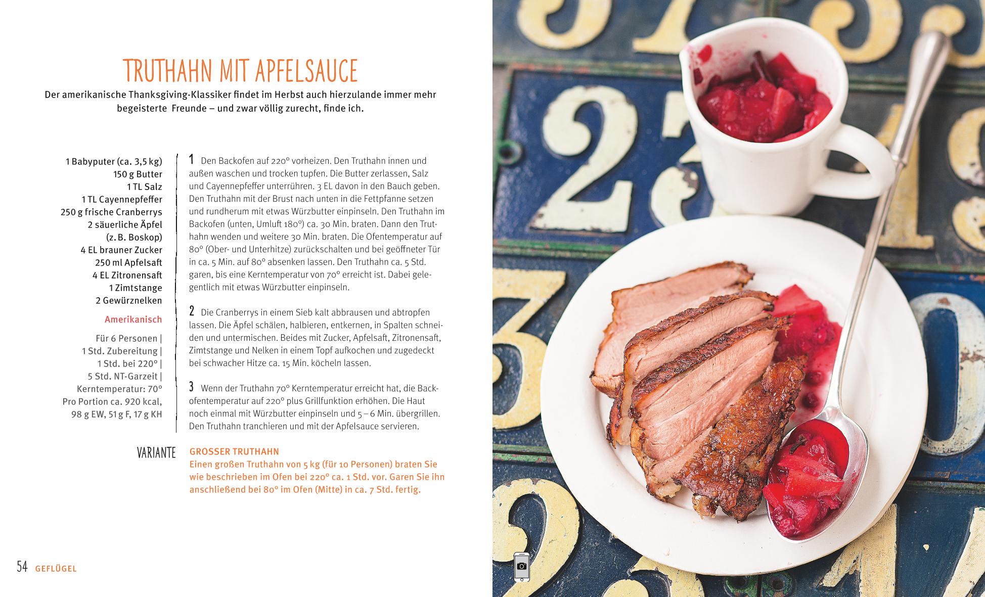 Zart und saftig bei 80°