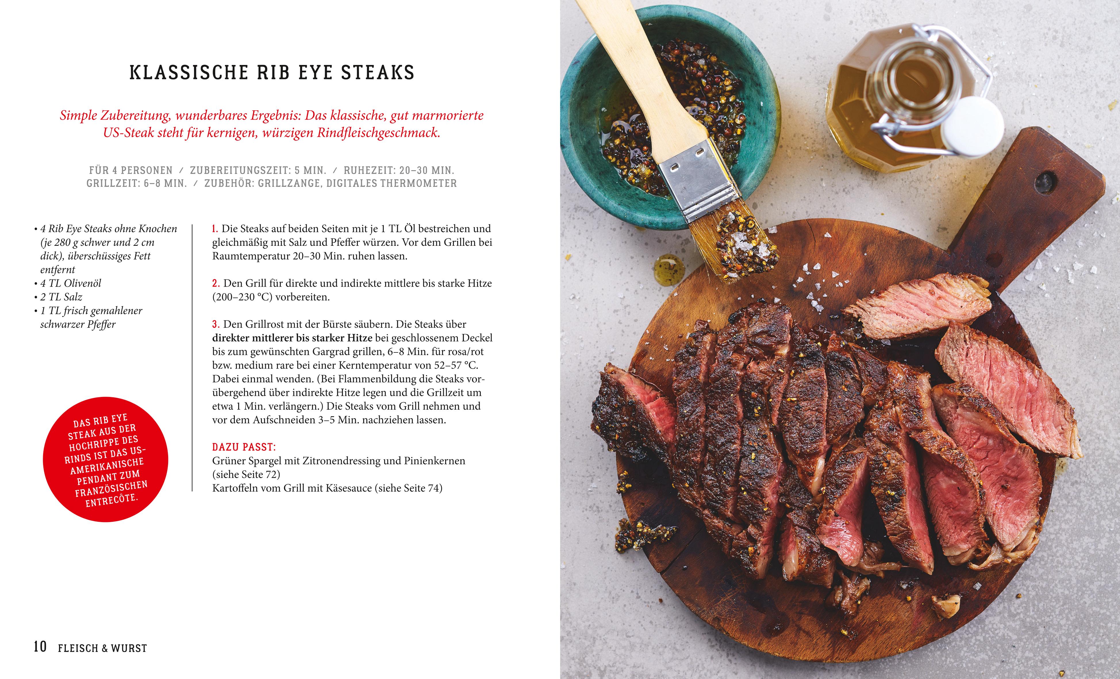 Weber's Basics