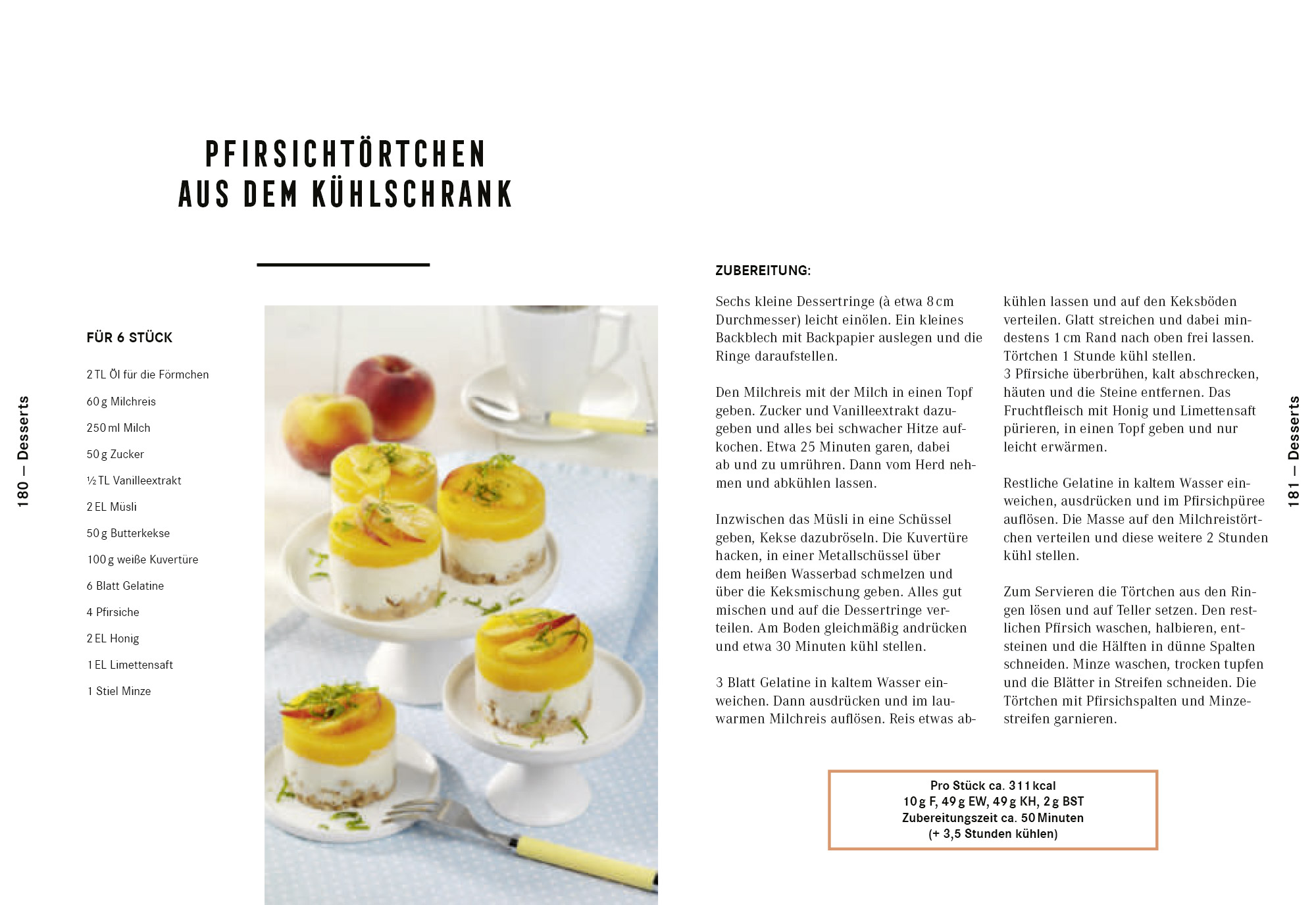 Apotheken Umschau: Fit in 12 Wochen