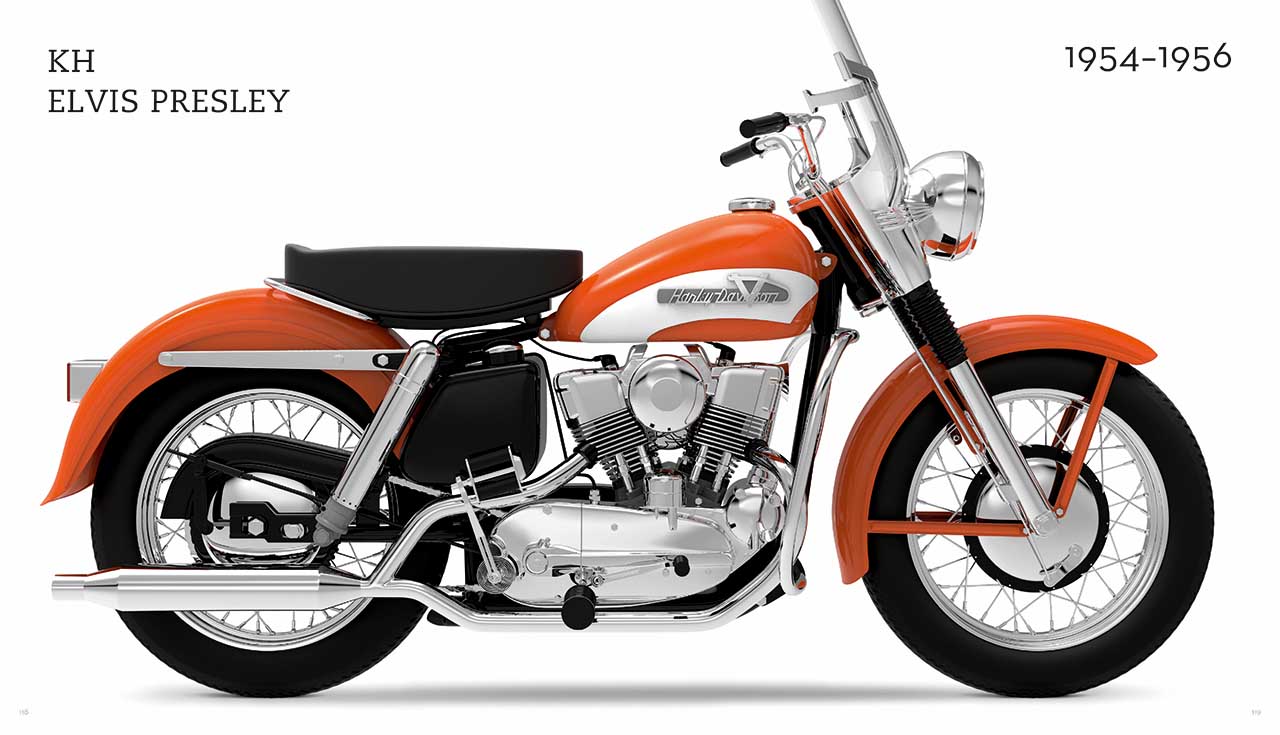 Harley-Davidson