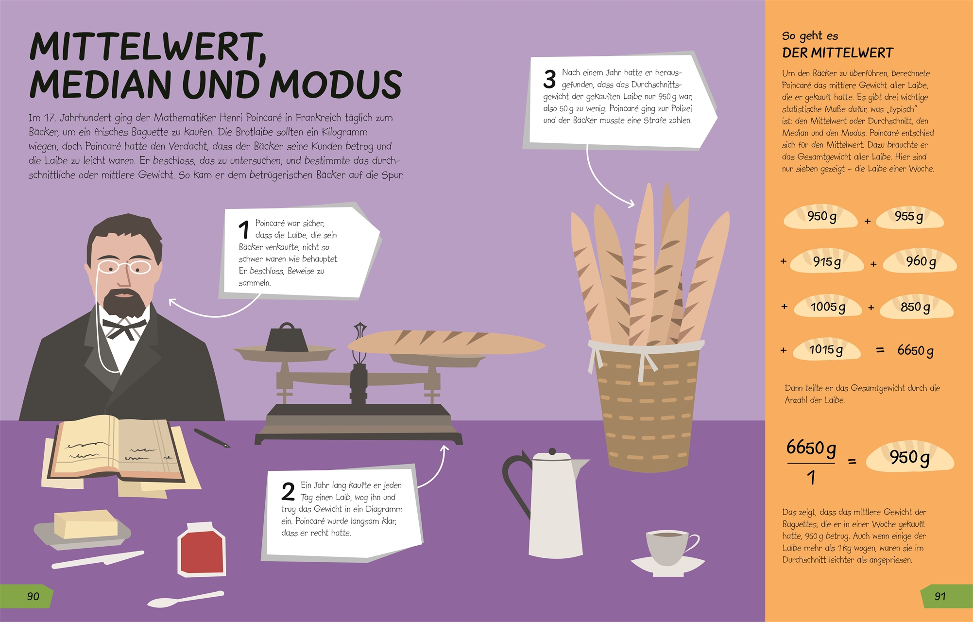 Wozu eigentlich Mathe? (Re-Issue)