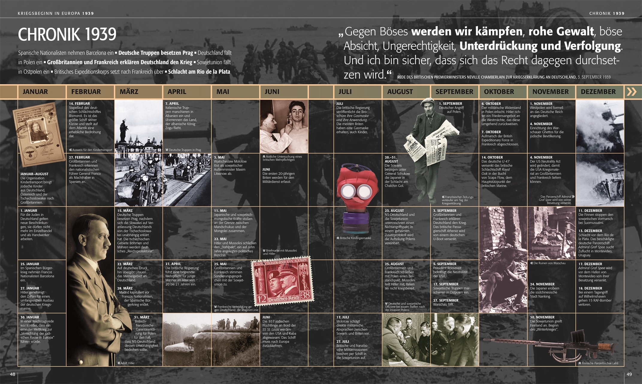 Der Zweite Weltkrieg Der Zweite Weltkrieg