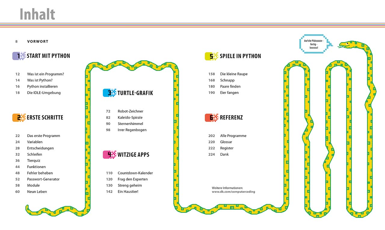 Programmieren mit Python® - supereasy