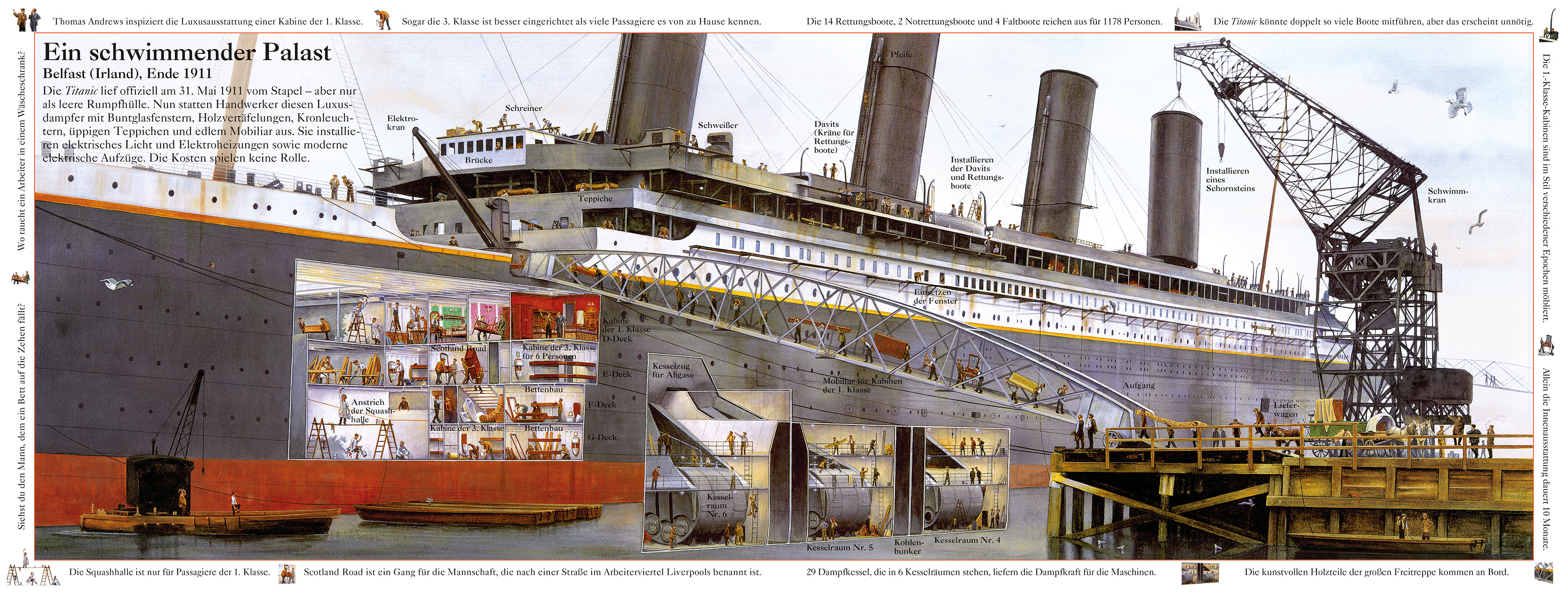 Die Geschichte der Titanic