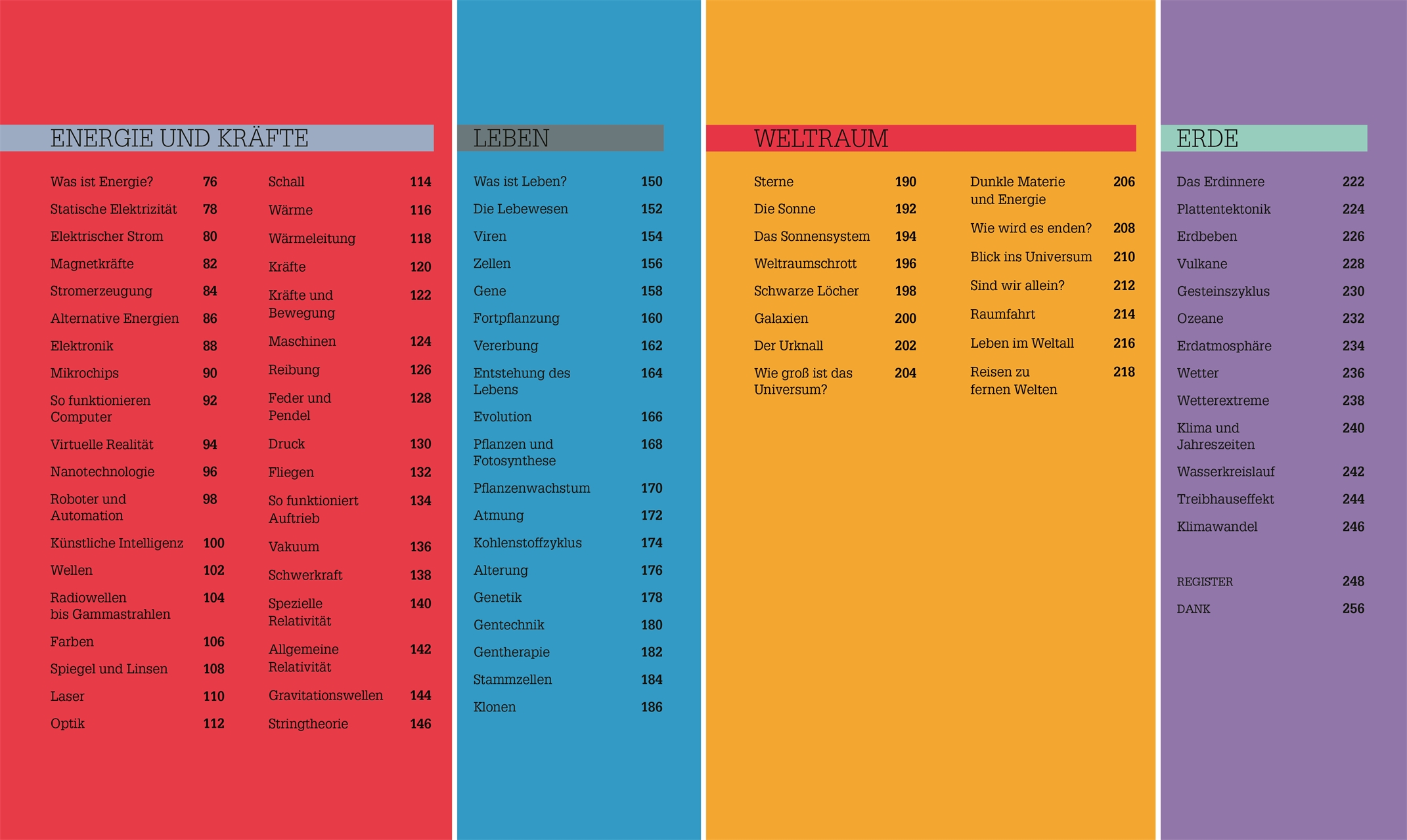 #dkinfografik. Naturwissenschaften #dkinfografik. Naturwissenschaften