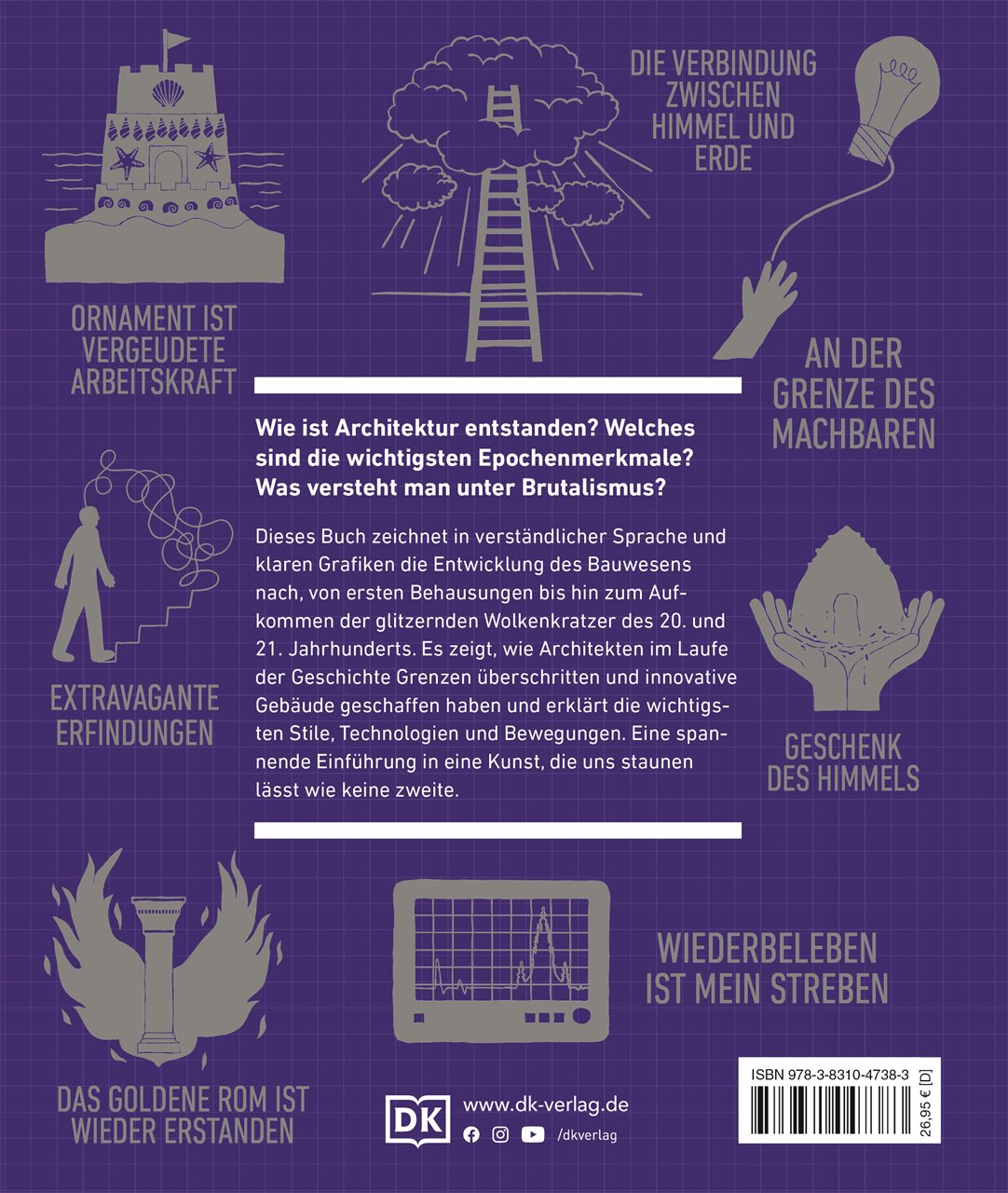 Big Ideas. Das Architektur-Buch